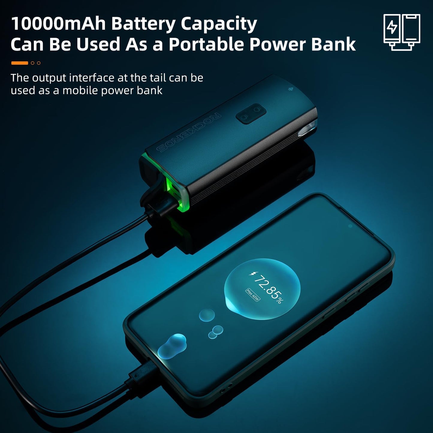 ROCKBROS 3000 Lumens Bike Front Light & 10000mAh USB Rechargeable Power Bank