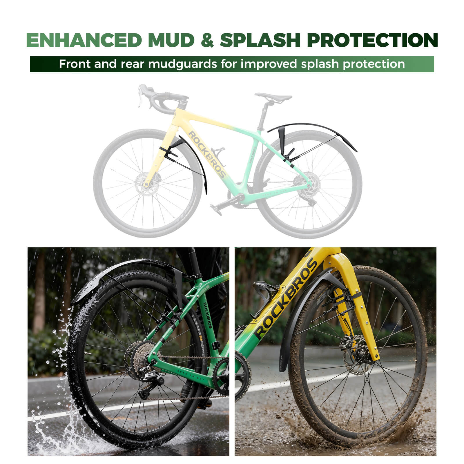 quick-release front and rear bike fenders set for 700cc road and mountain bikes – ROCKBROS