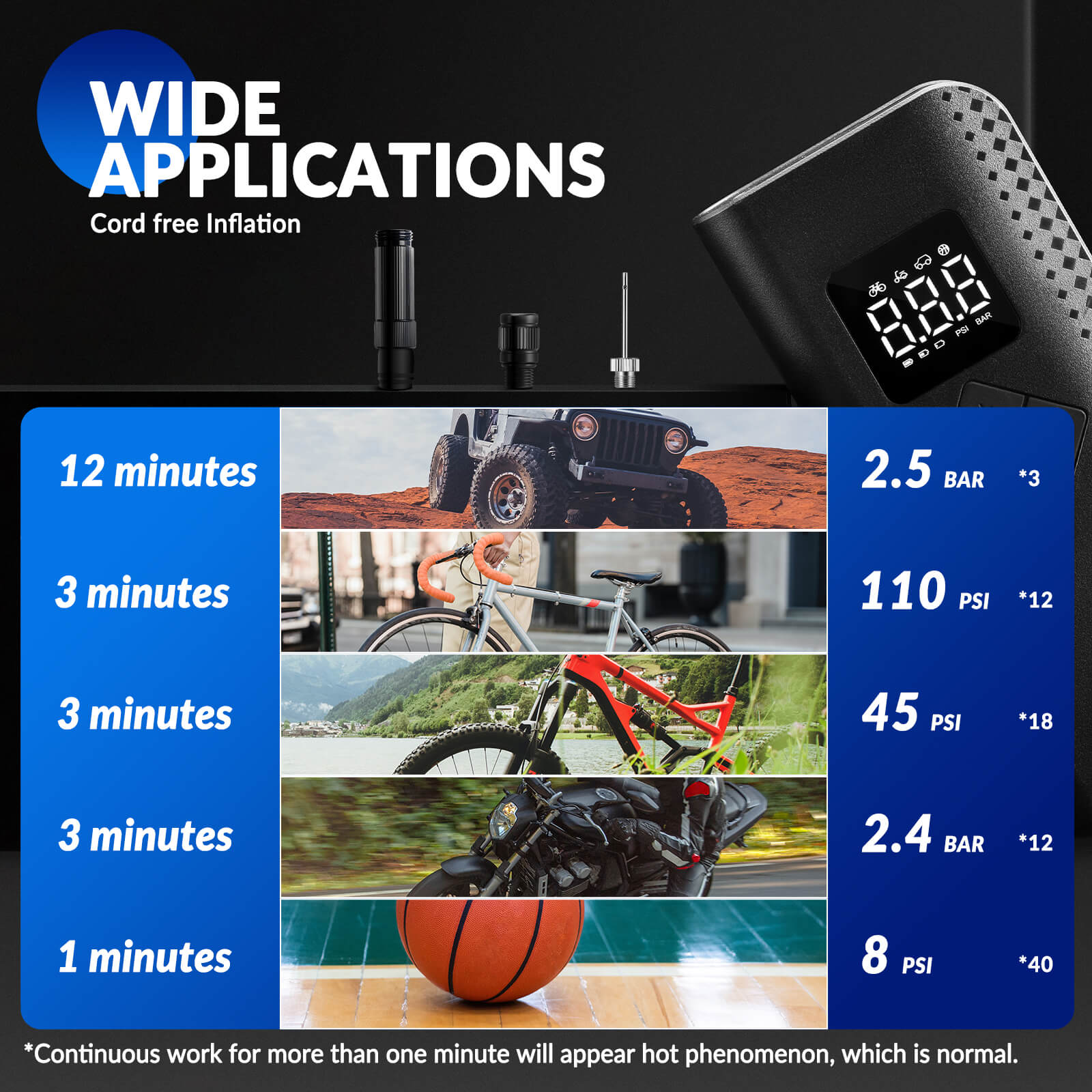 ROCKBROS A13 Mini Electric Air Bike Tire Pump 150PSI for quick inflation