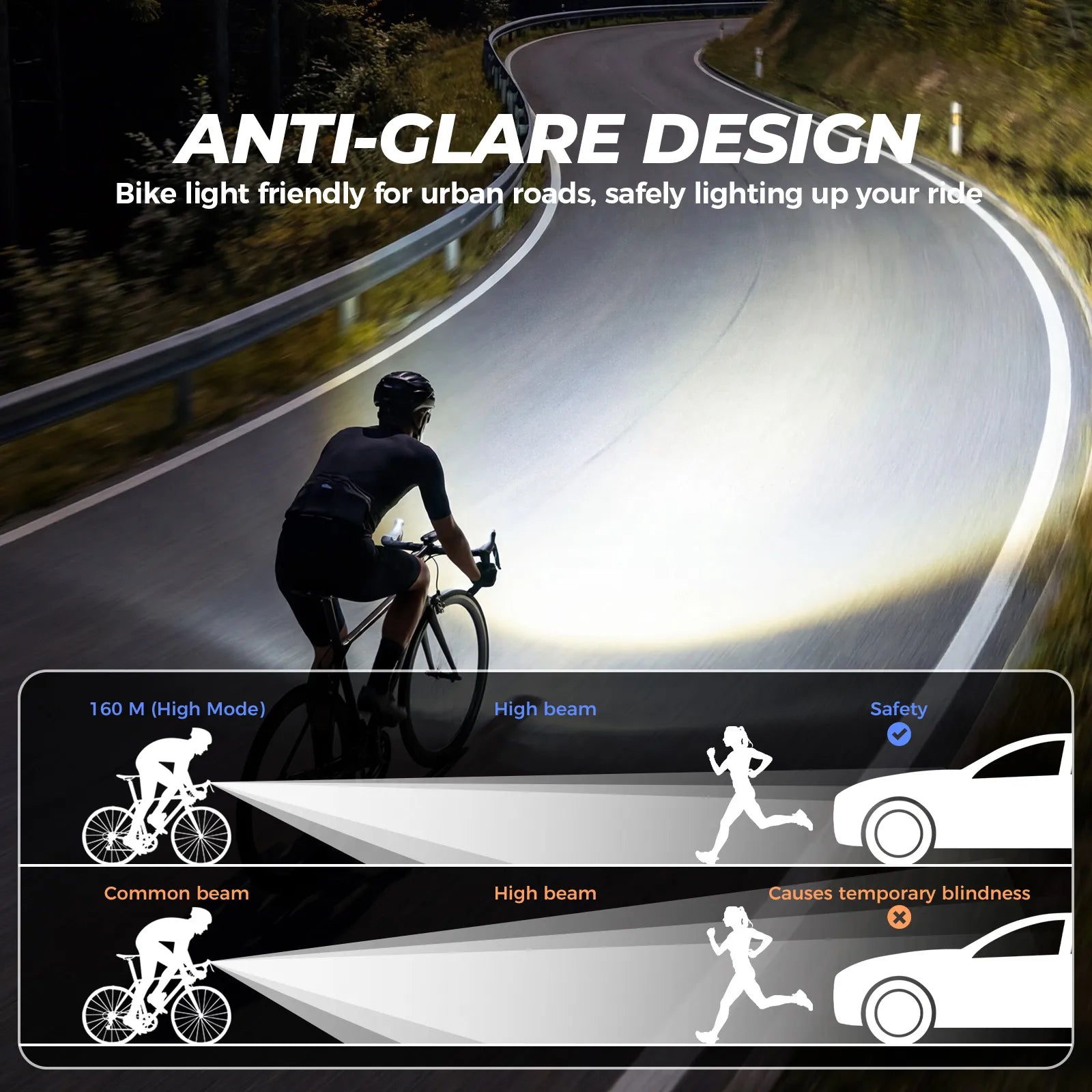 ROCKBROS RHL950 950 lumen bike headlight with anti-glare lens for night riding and commuting