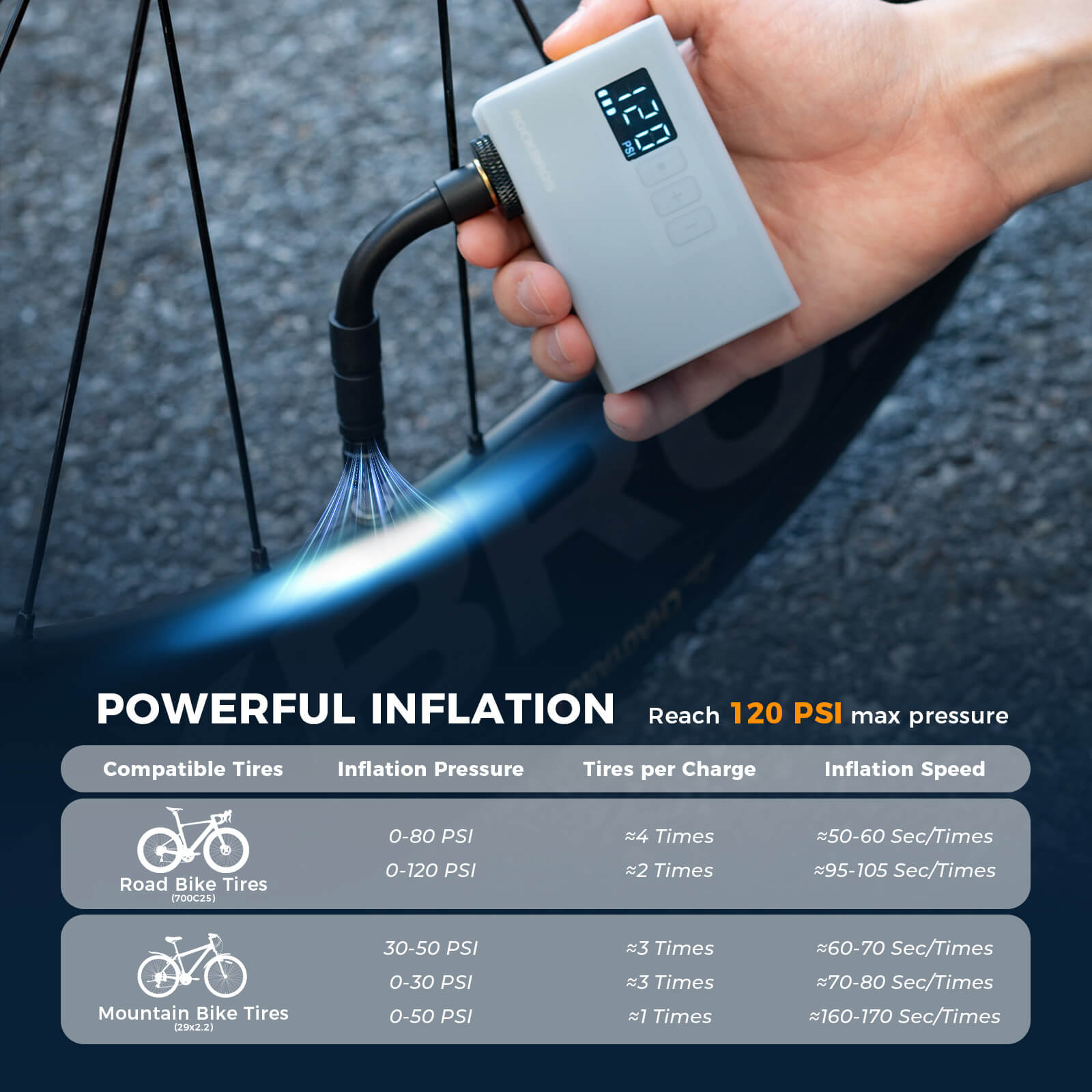 AS240 PRO Mini Electric Bike Pump