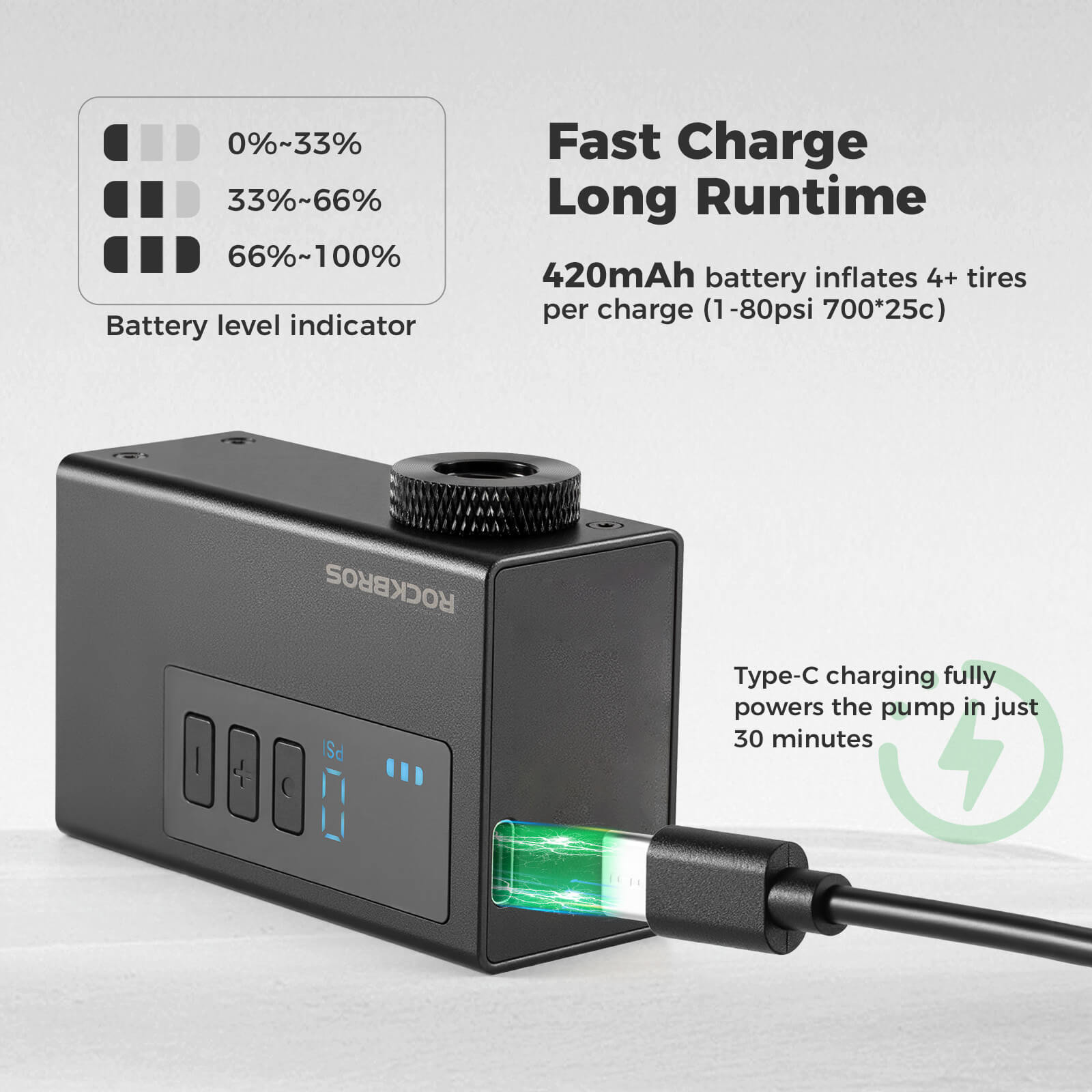 AS240 PRO Mini Electric Bike Pump