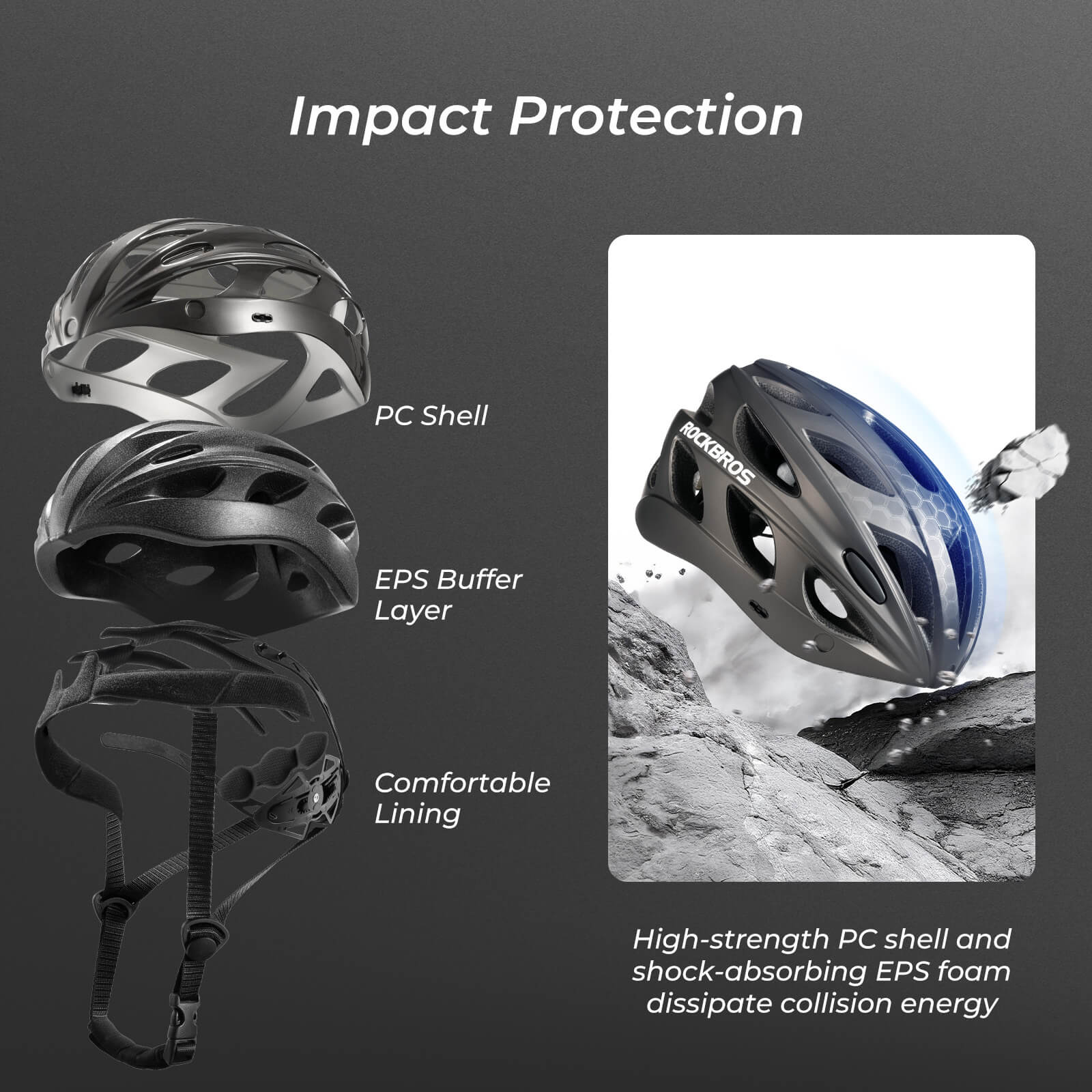 ROCKBROS bike helmet with adjustable sizes for men and women