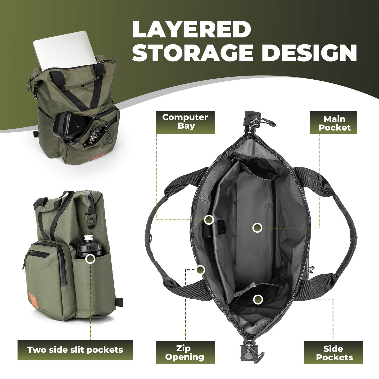 ROCKBROS Brompton Folding Bike Handlebar Bag Backpack