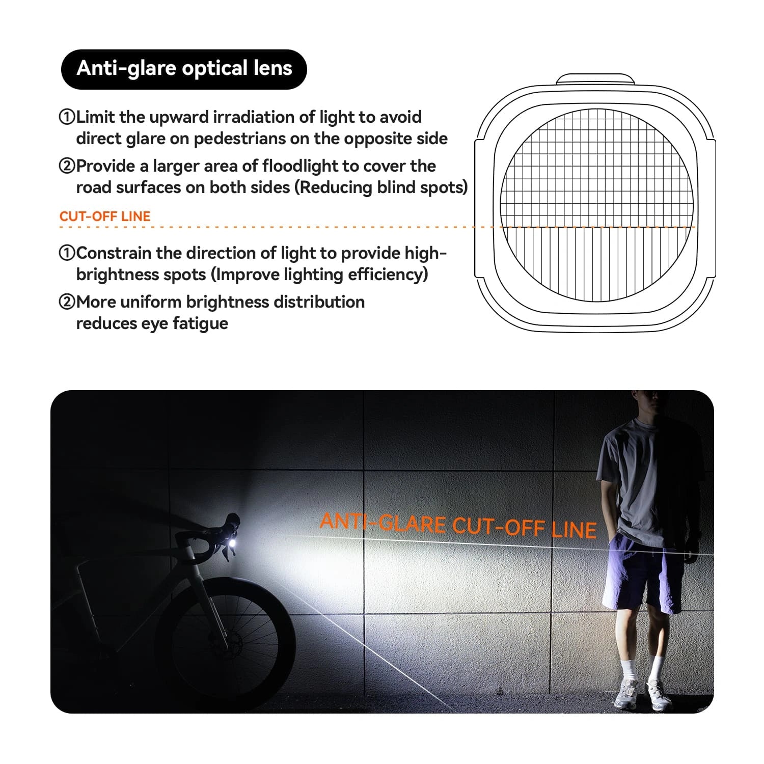 ROCKBROS high-brightness bike front light, 600–1500 lumens, USB-C rechargeable, anti-glare, waterproof aluminum body