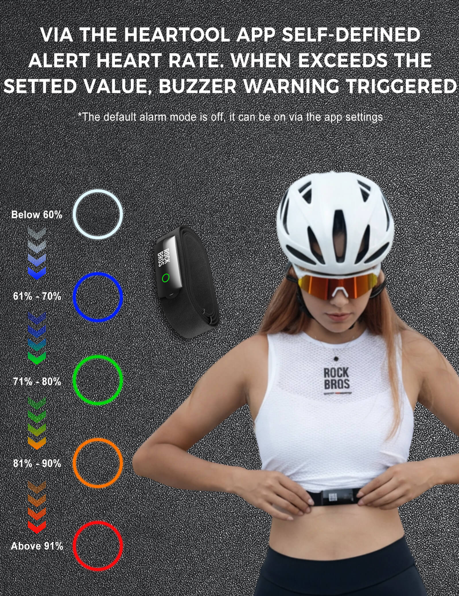 ROCKBROS HRM828 heart rate sensor worn with chest strap