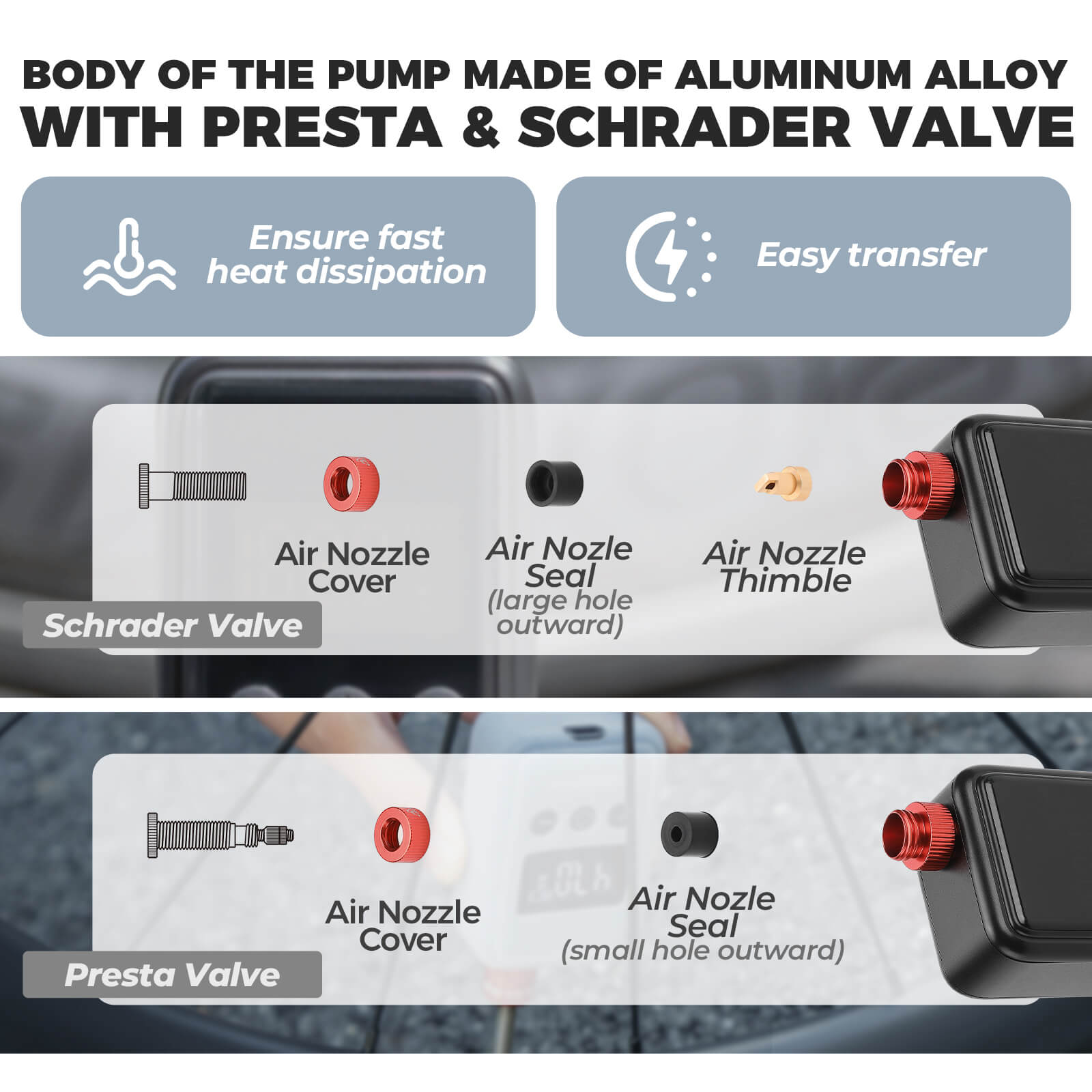 ROCKBROS HW140 mini electric bike pump with digital PSI display