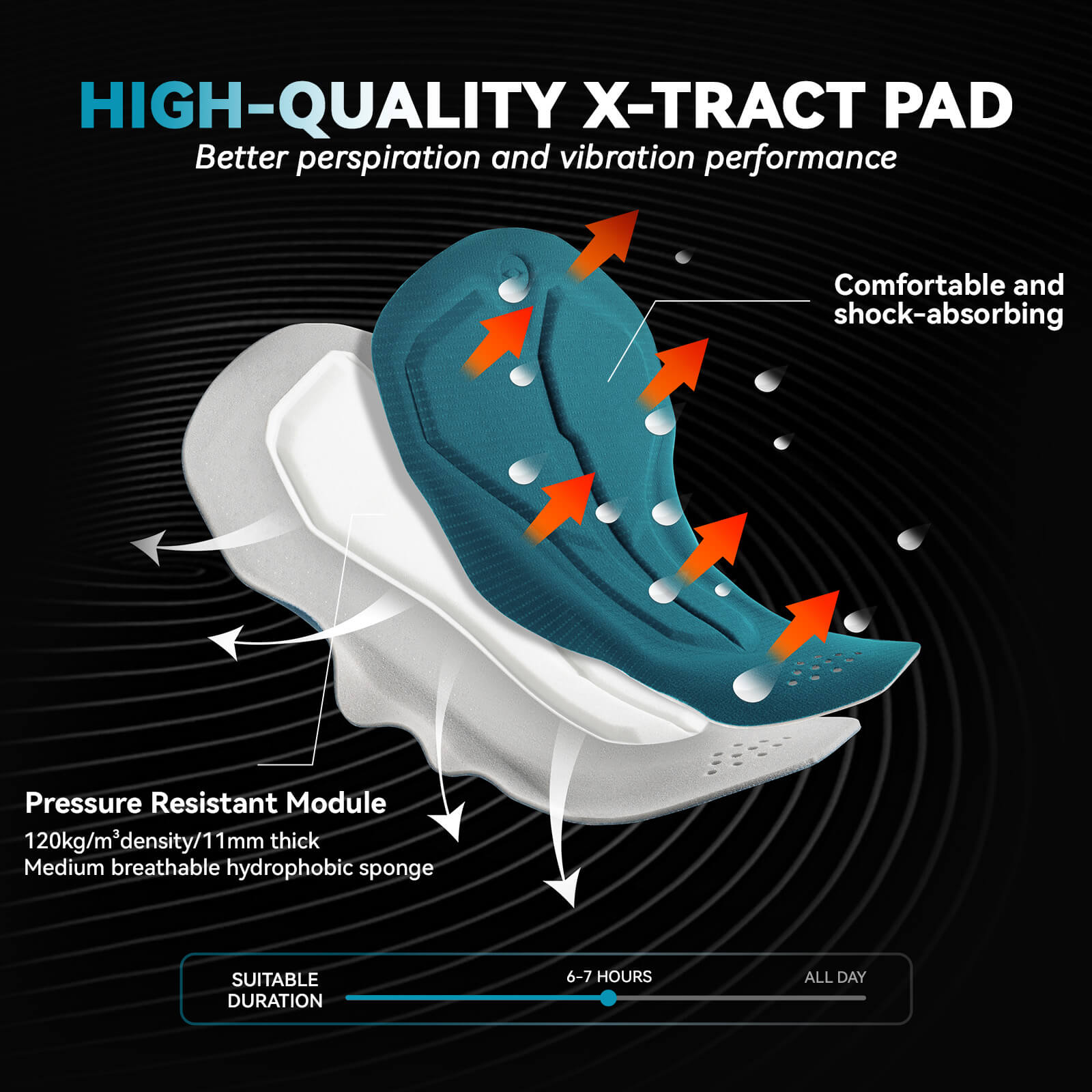 High-quality X-TRACT pad
