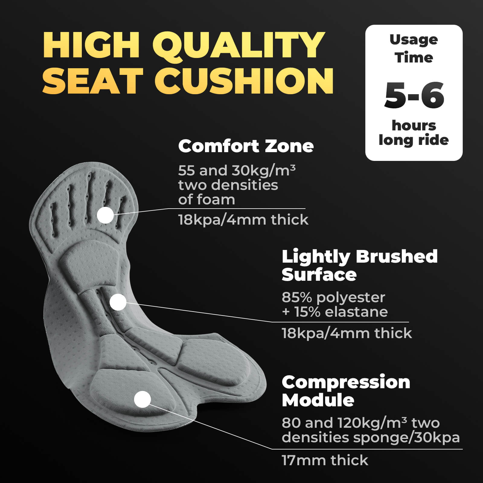 Ergonomic cycling shorts padding reduces pressure and improves comfort with ventilation channels
