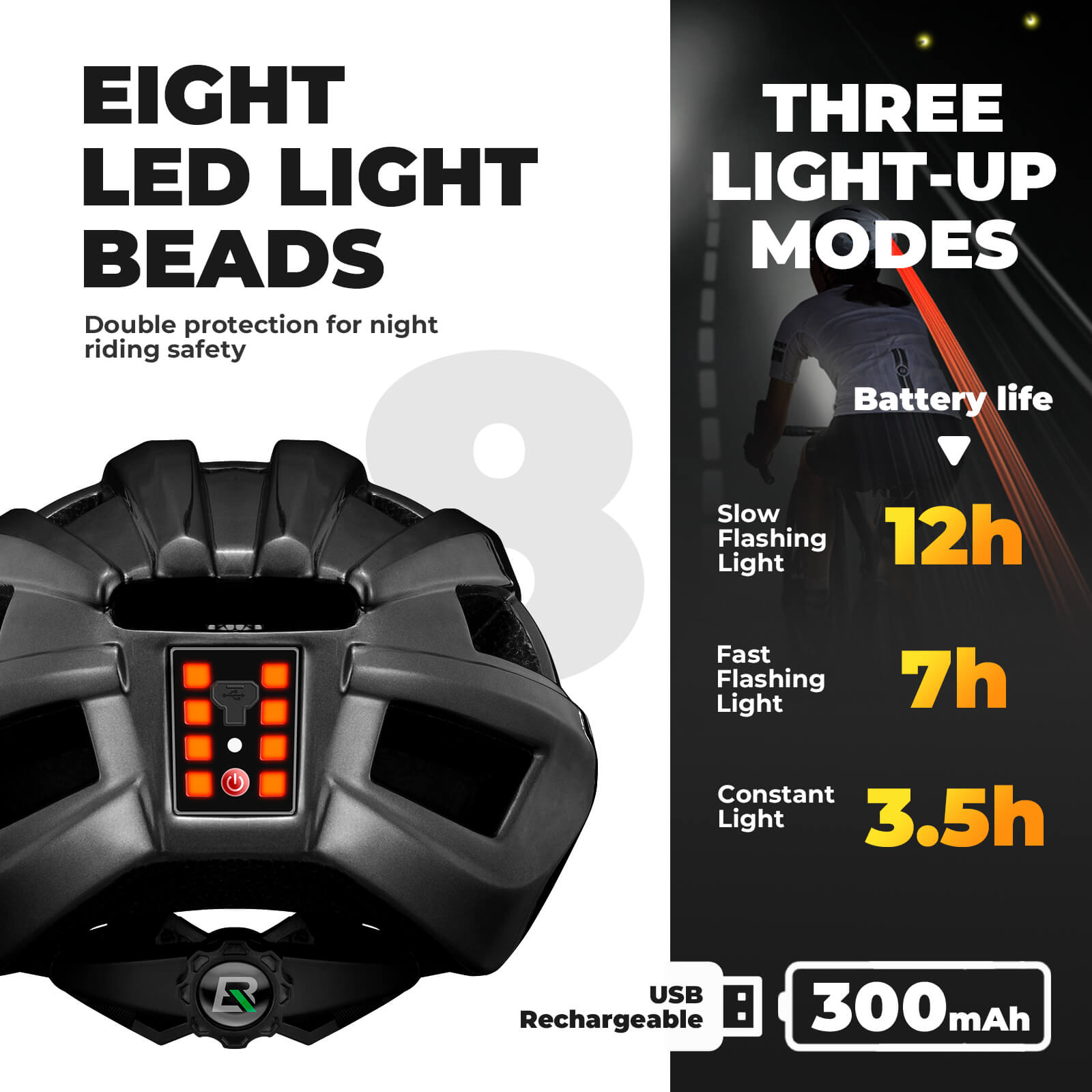ROCKBROS bike helmet with rear light for safe night riding, breathable and impact-resistant design