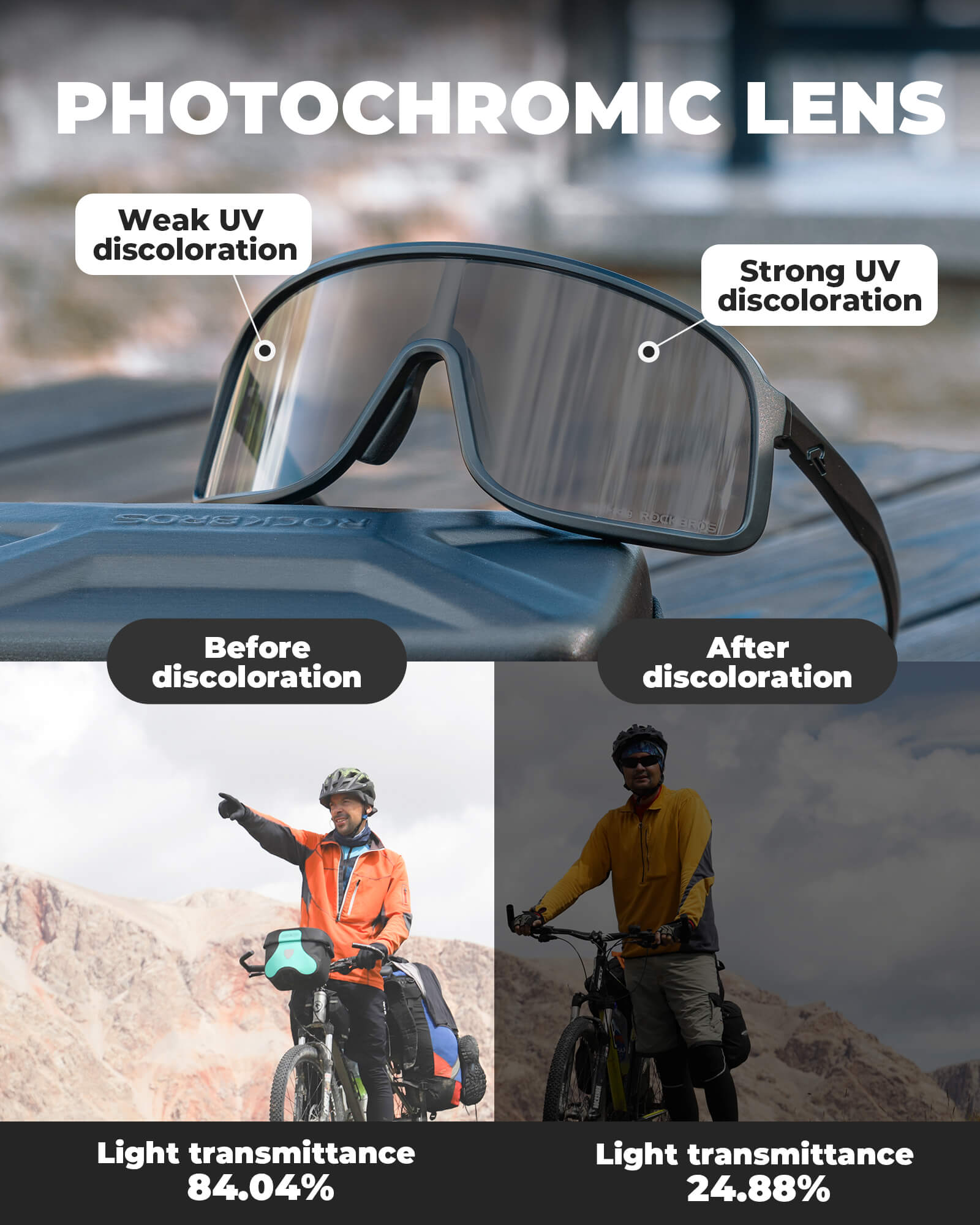 ROCKBROS Smart Photochromic Cycling Glasses with UV400 Protection and Anti-Fog Lenses
#Color_Black