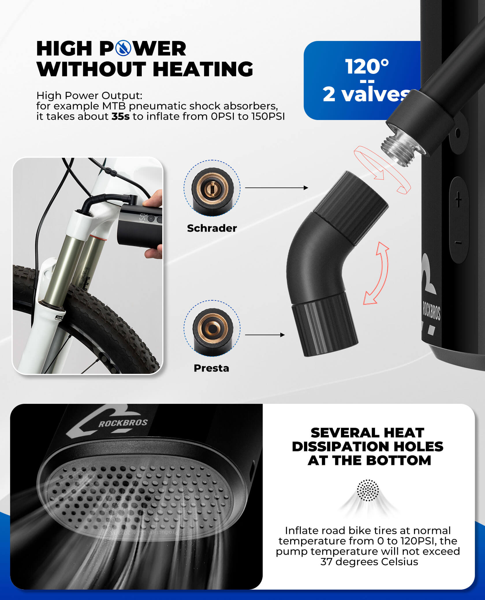 ROCKBROS Portable Electric Air Pump with 150 PSI, ideal for quick and efficient tire inflation.