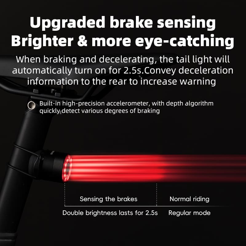 ROCKBROS Q1-MAX Smart Bike Taillight with Auto-Brightness Brake Warning for Night Riding