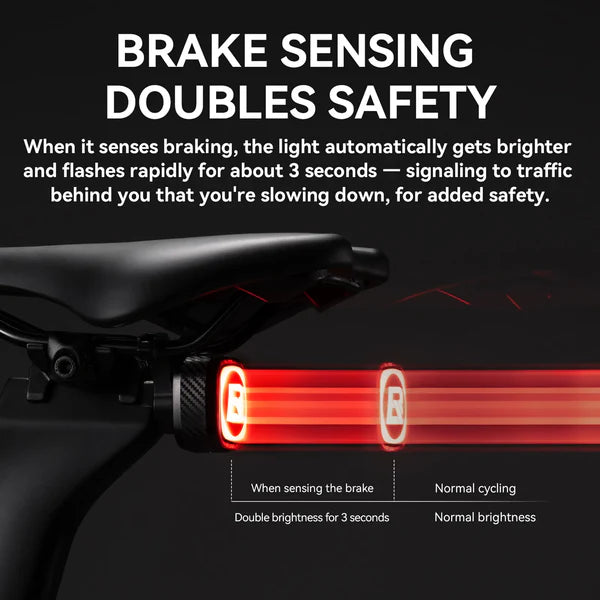 ROCKBROS Q2MAX bike tail light with emoji display and brake sensing Type-C rechargeable