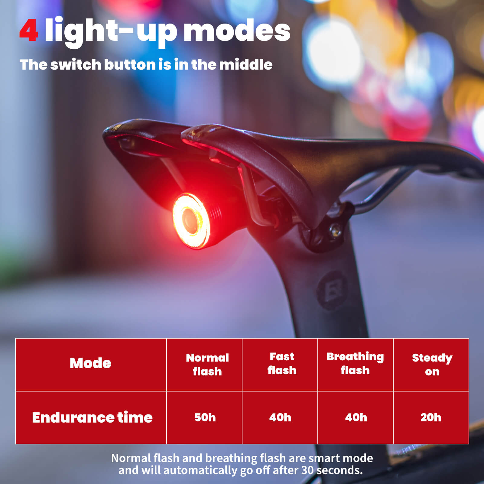 ROCKBROS smart brake sensing bike tail light with LED and waterproof design