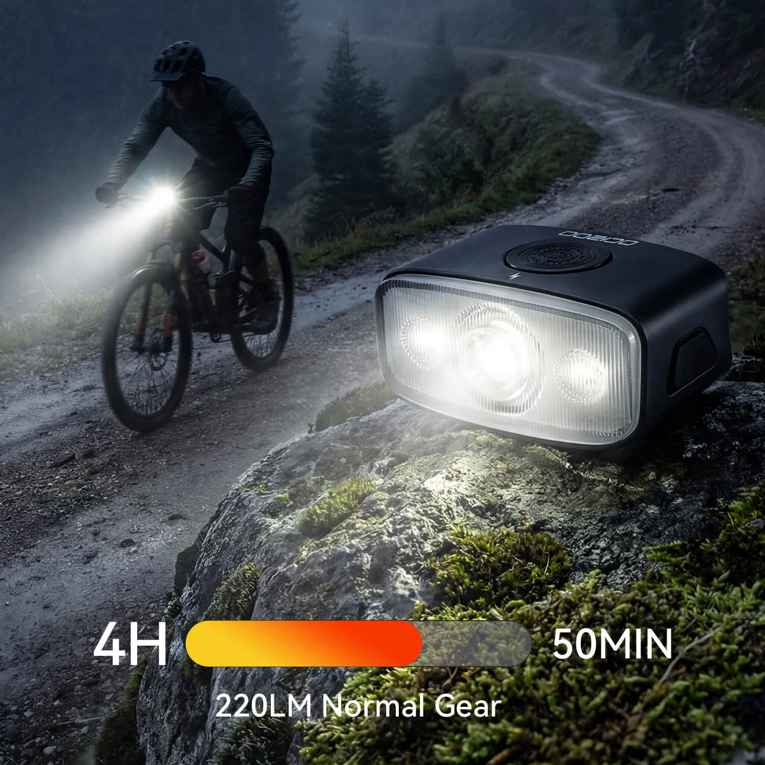 ROCKBROS QC1200LM rechargeable bike headlight with high-intensity 5050 20W LED.