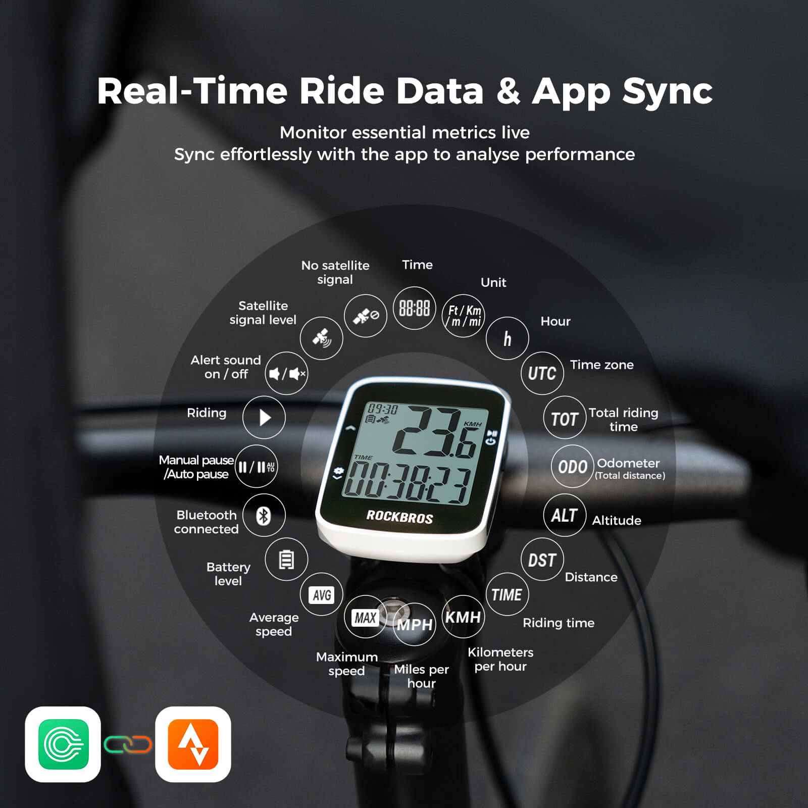 R1 Wireless GPS Bicycle Computer featuring IPX7 waterproof and 18-hour battery life for cycling tracking