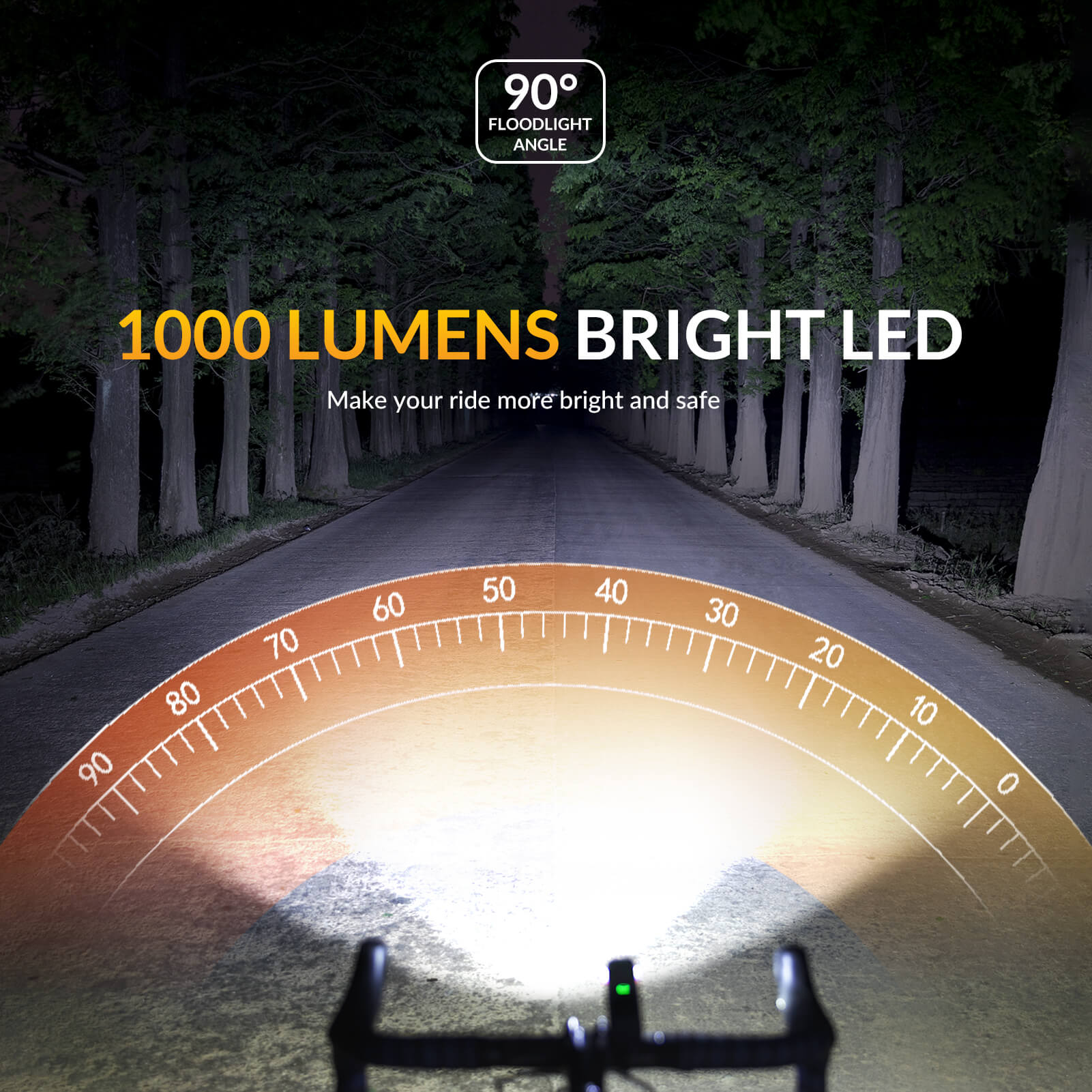 ROCKBROS RHL1000 Bike Front Light with 1000 Lumens and Wide Beam