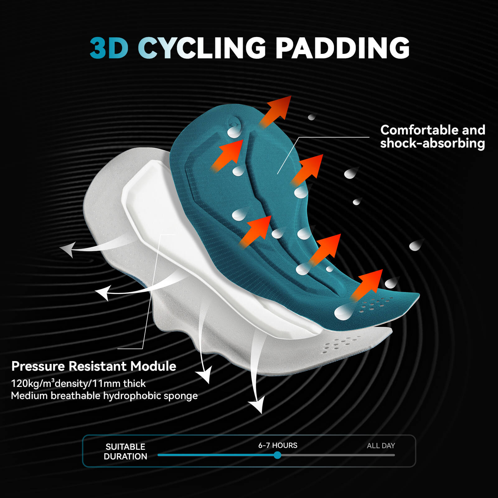 ROCKBROS ROAD-TO-SKY cycling shorts with Italian Elastic Interface® double arrow pad for cushioning