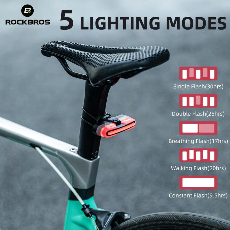 ROCKBROS Smart Bike Tail Light with Brake Sensing, Auto On/Off, and USB-C Rechargeable Battery
