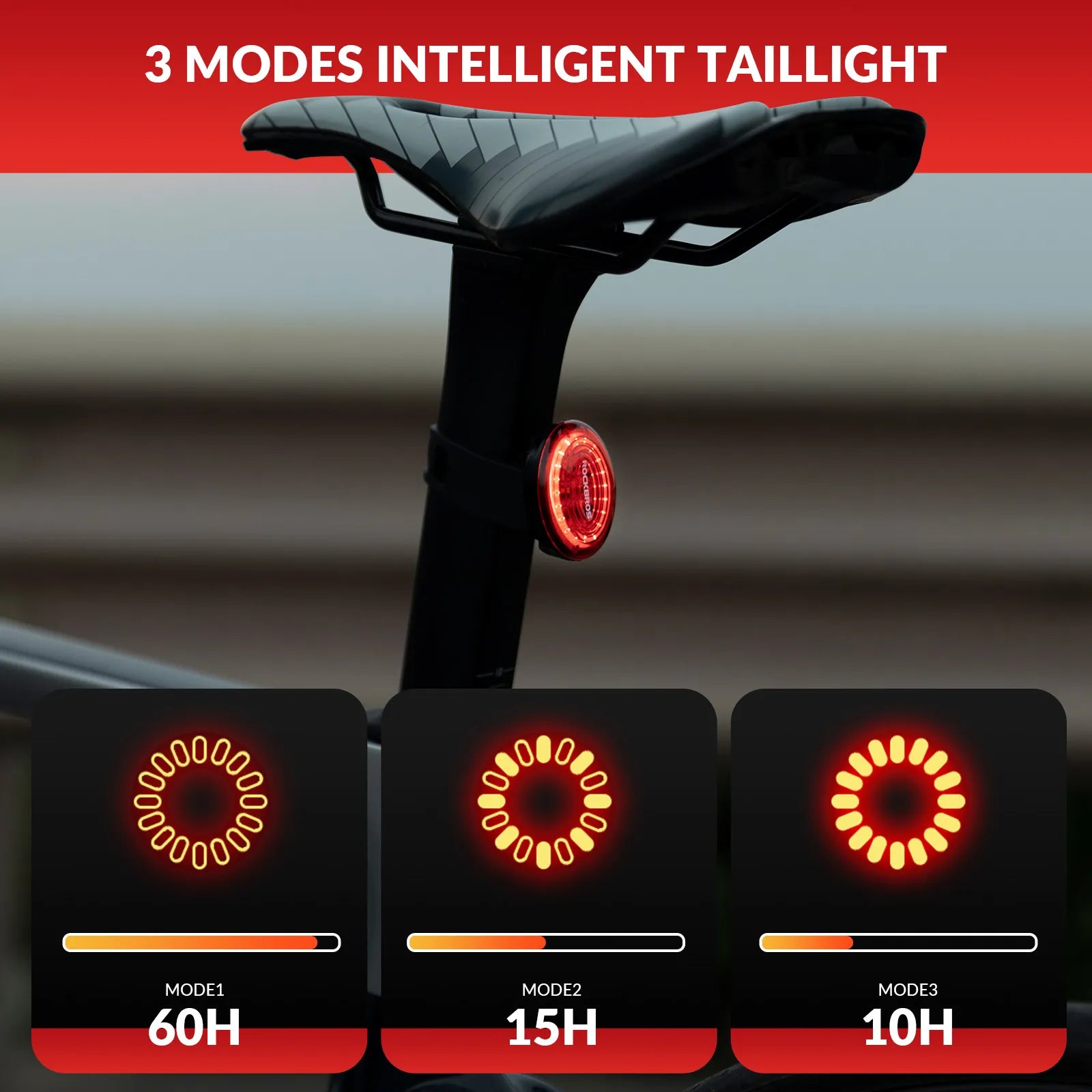 ROCKBROS smart brake-sensing bike tail light with motion sensor and wide-angle visibility