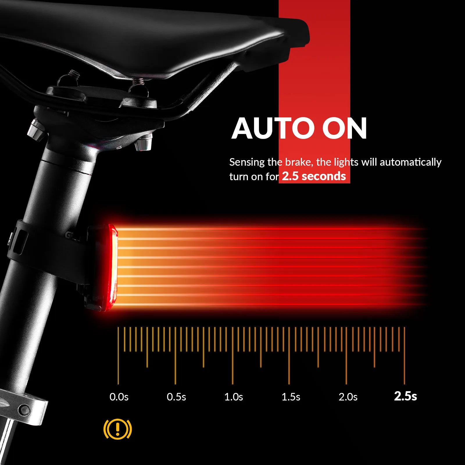 ROCKBROS smart brake-sensing bike tail light with motion sensor and wide-angle visibility