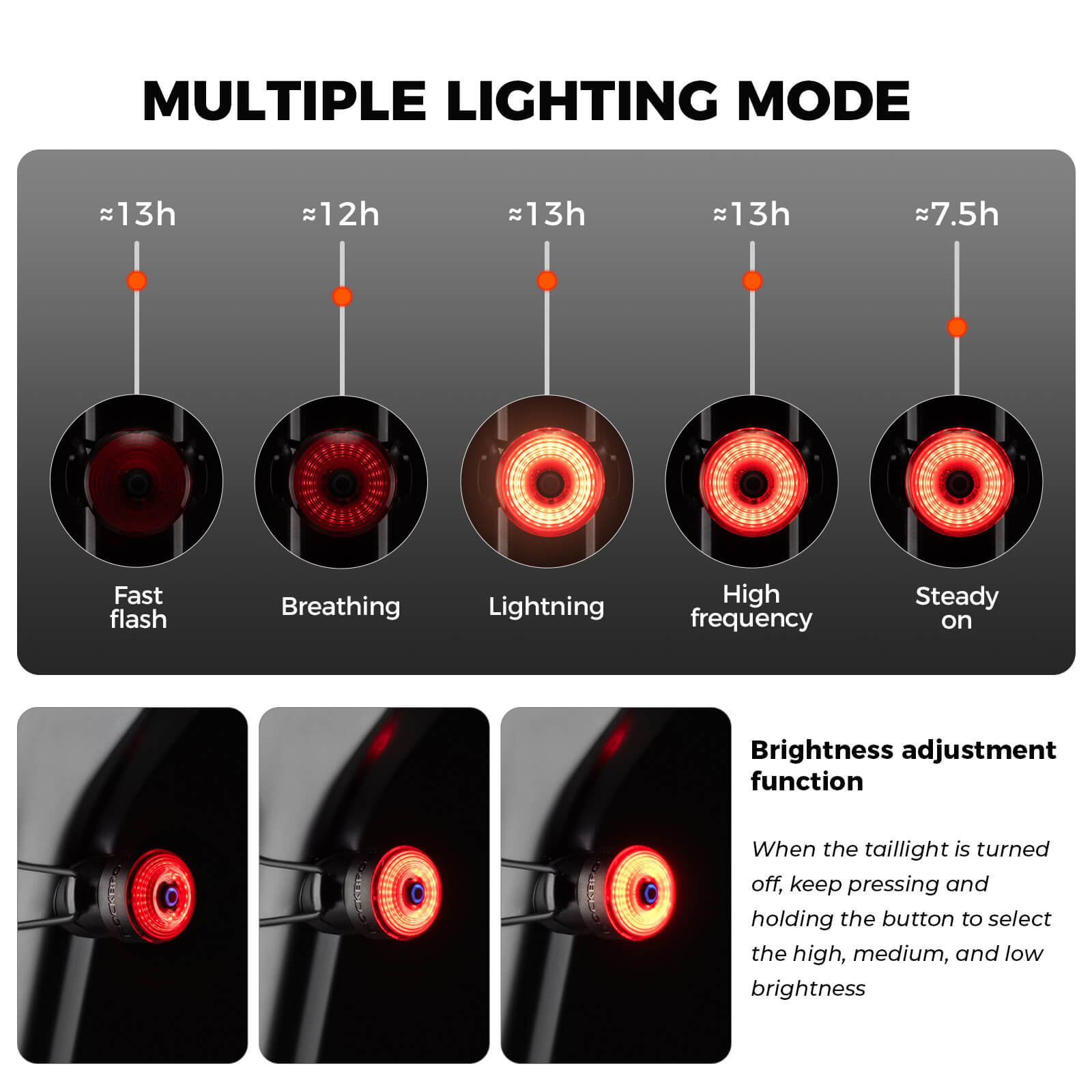 Smart bike handlebar plug with integrated rear light – ROCKBROS R0