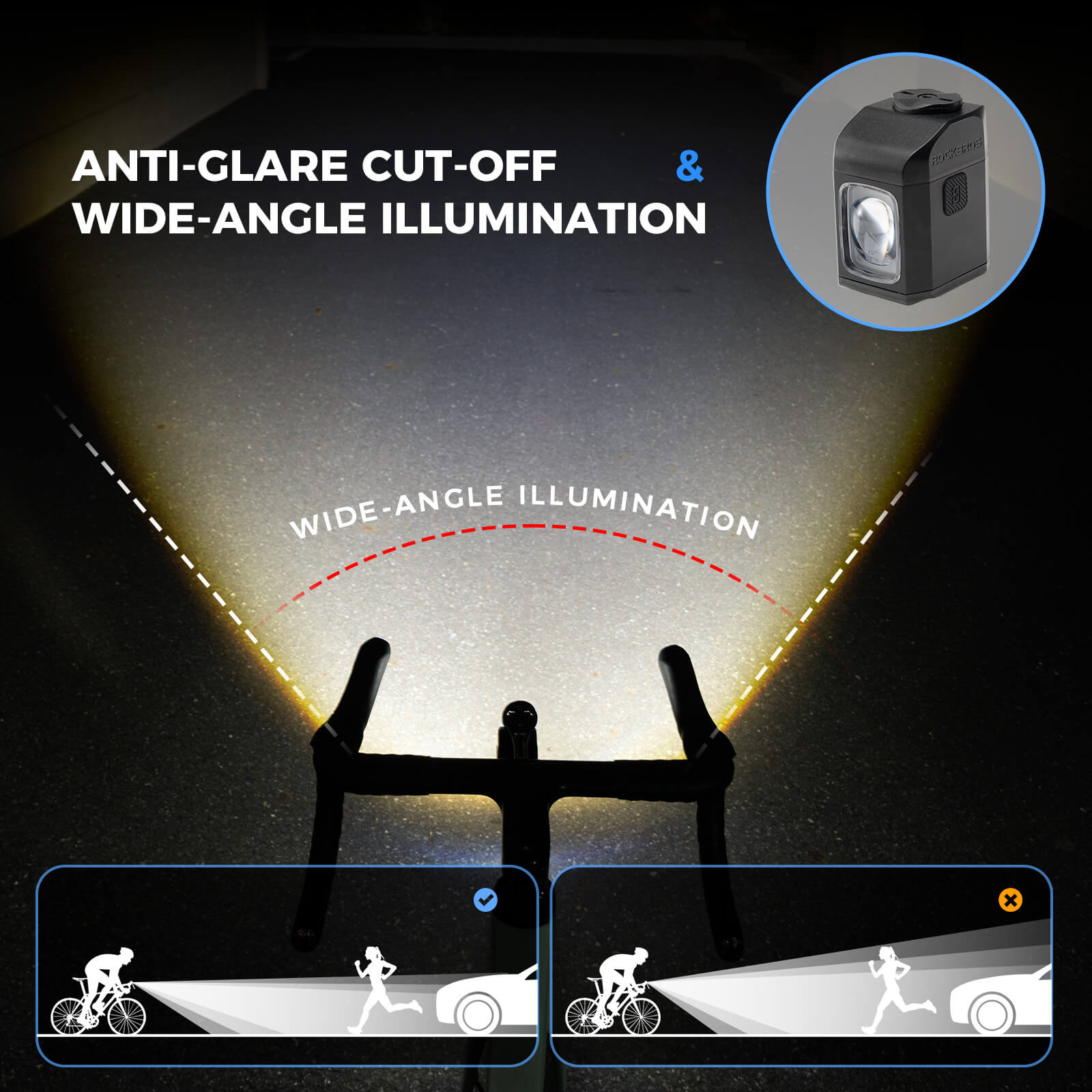 ROCKBROS anti-glare bike light with optical cutoff lens for safer night rides