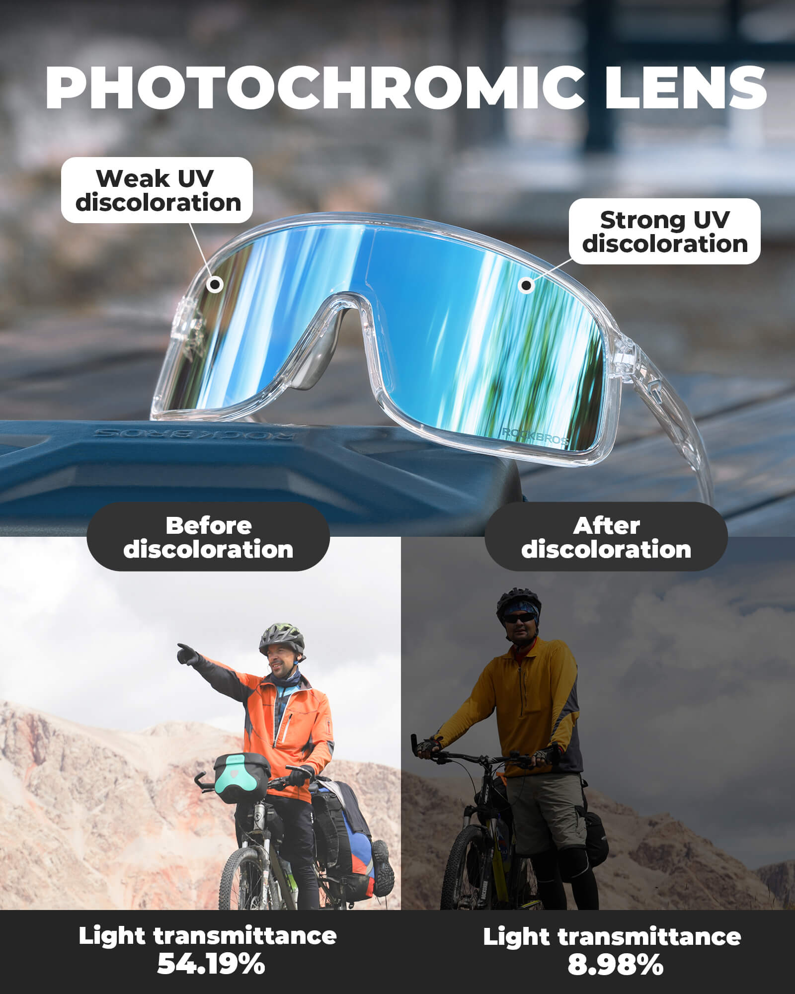 ROCKBROS SP350 photochromic cycling glasses in light gray color
#Color_Light Gray