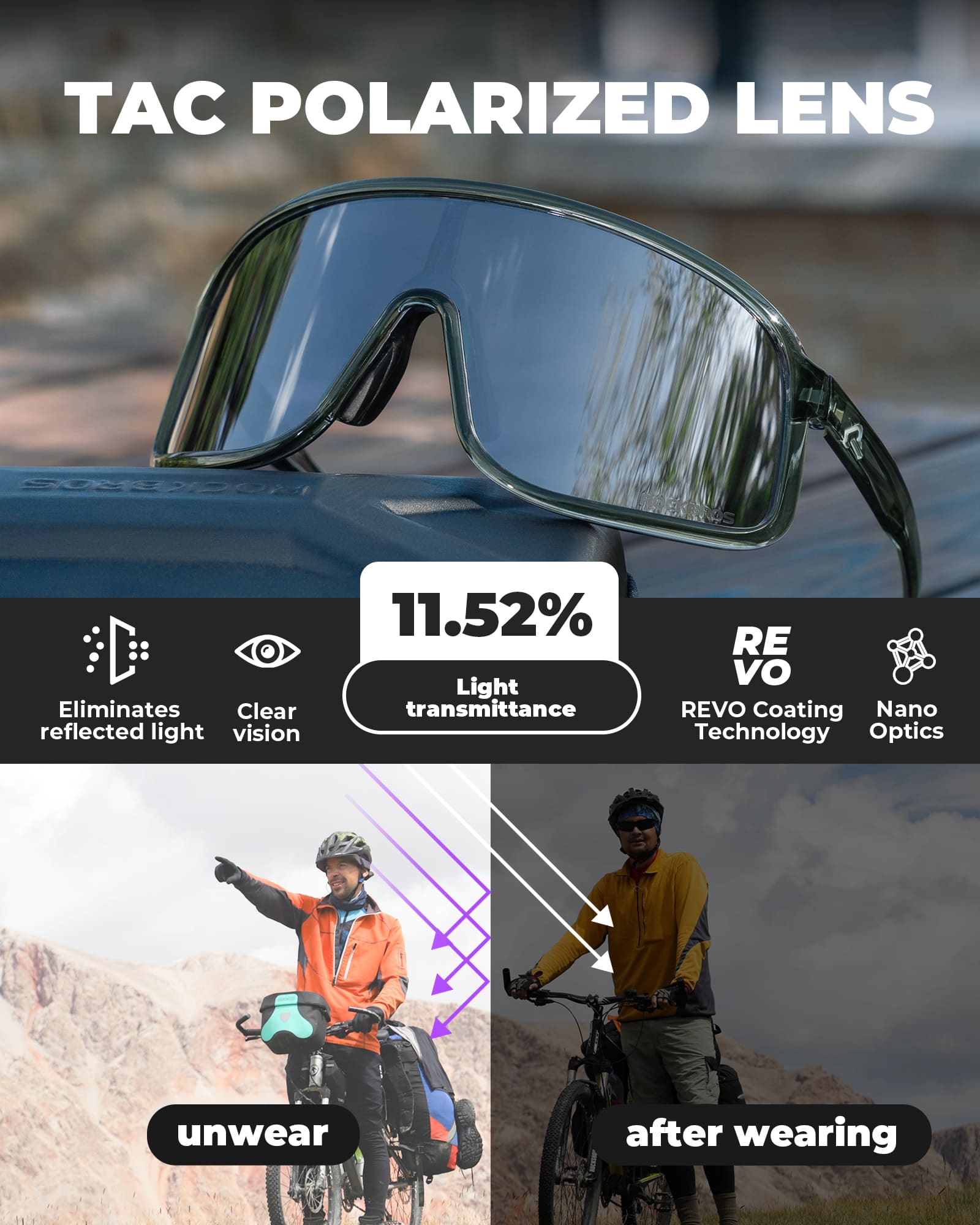 ROCKBROS SP350 polarized cycling glasses in dark gray color
#Color_Dark Gray