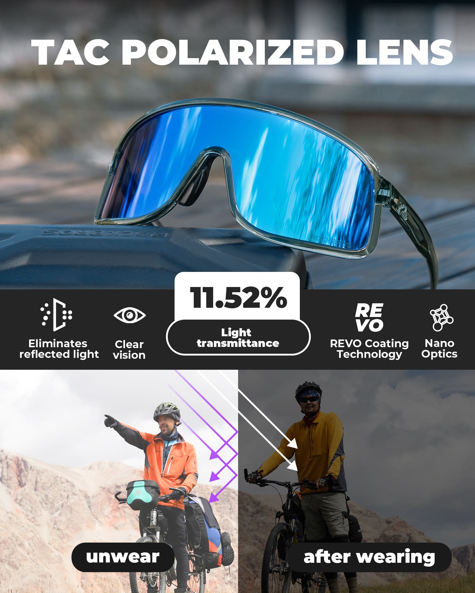 ROCKBROS SP350 polarized cycling glasses in gray blue color
#Color_Gray Blue