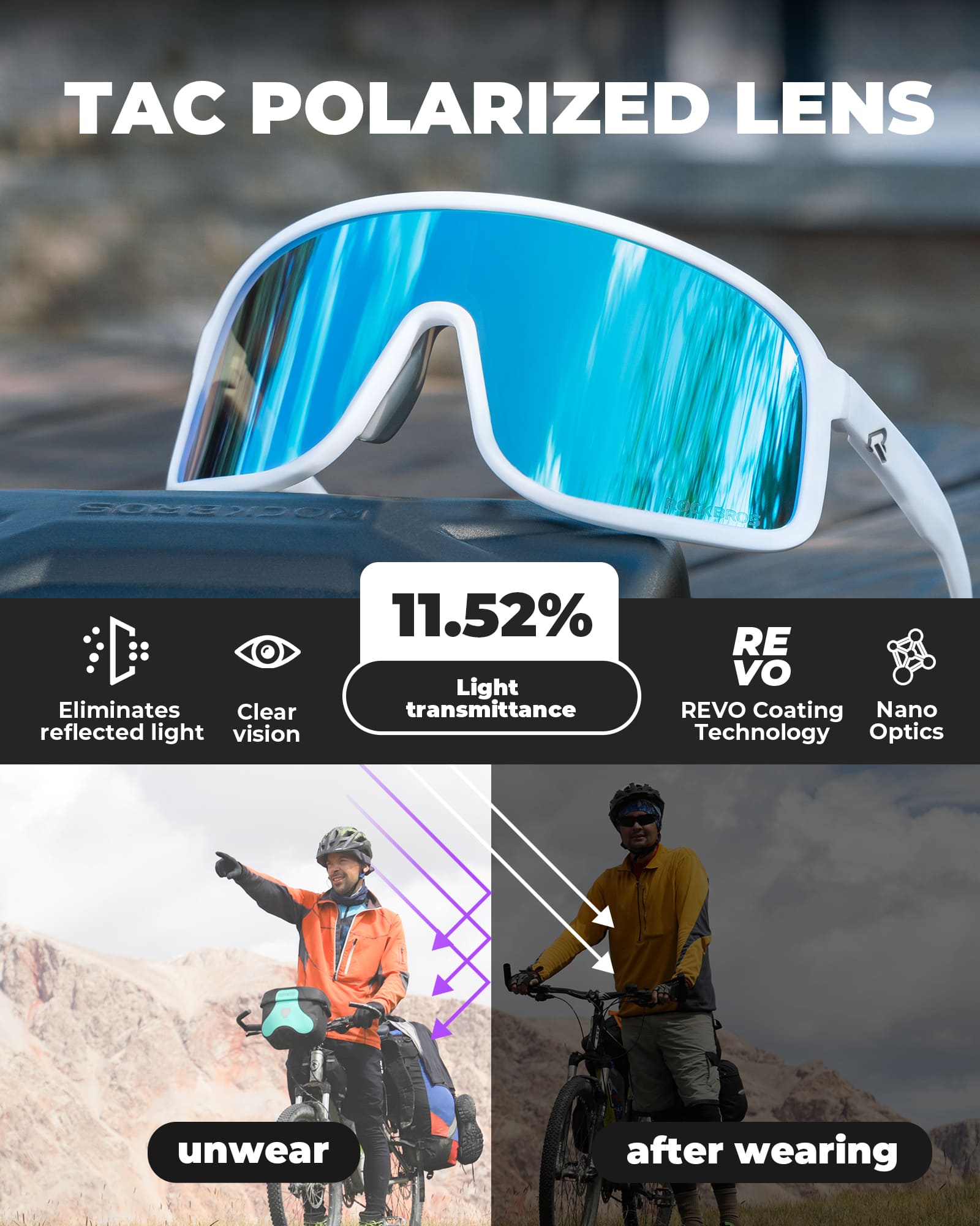ROCKBROS SP350 polarized cycling glasses in white color
#Color_White