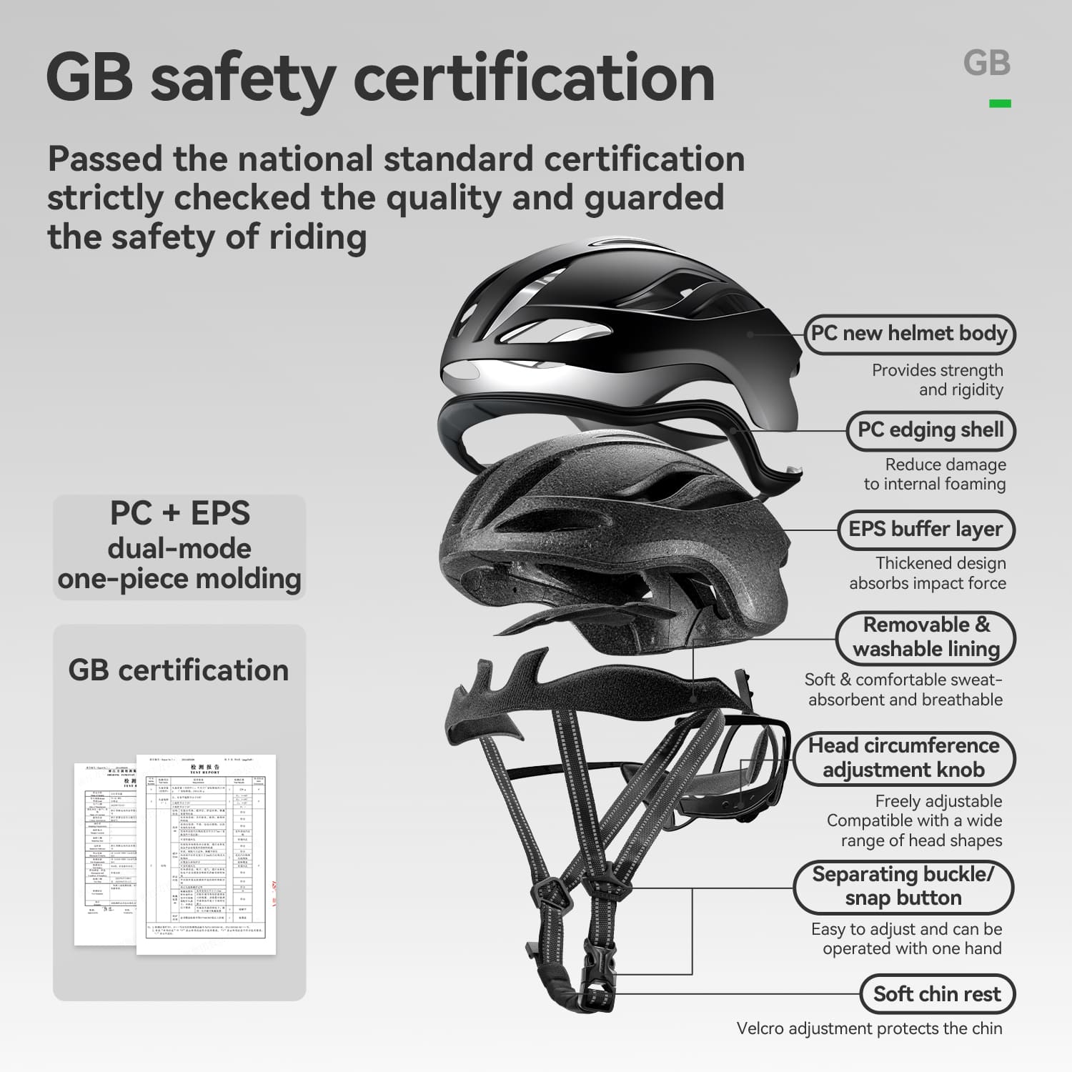 ROCKBROS Ultra-Light In-Mold Impact Protection Bicycle Safety Helmet with Ventilation for Road Cycling