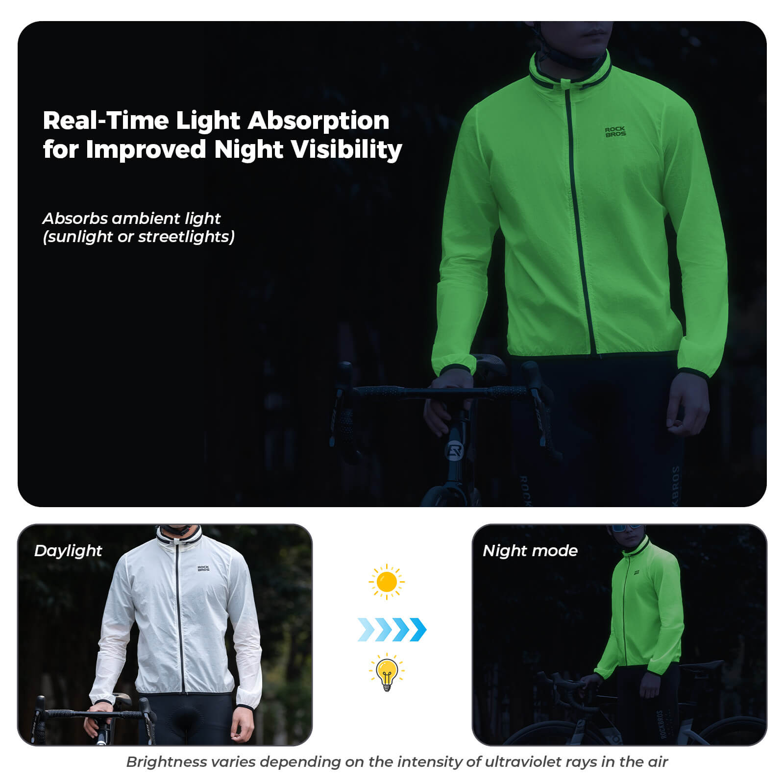 ROCKBROS Solar-Powered Glow Cycling Jacket reflective phosphorescent material for night riding safety