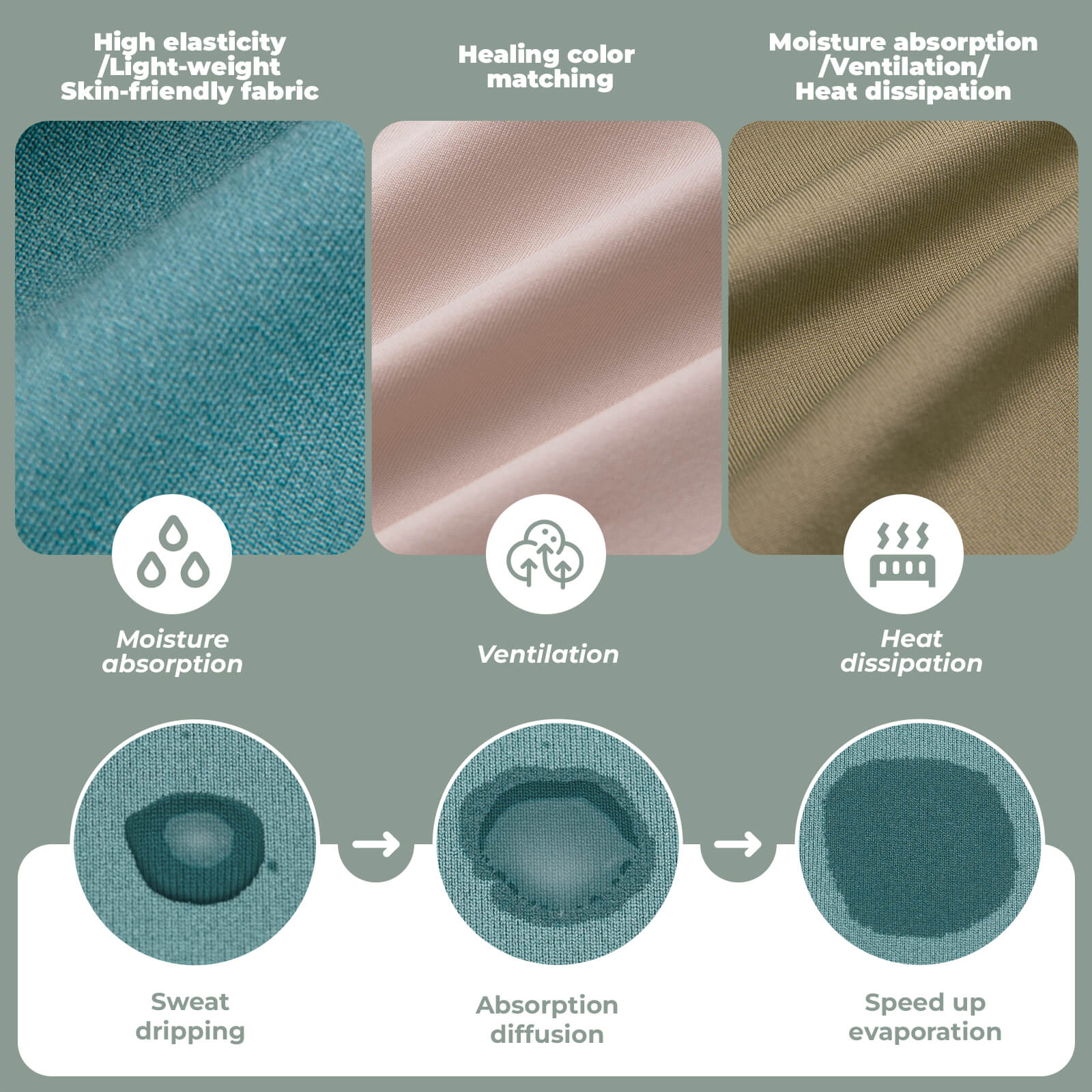 Close-up of lightweight breathable fabric – women's summer bike jersey