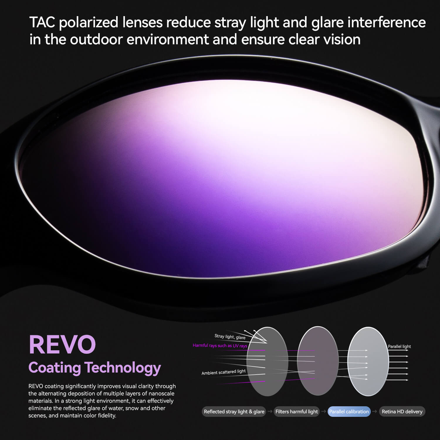 ROCKBROS SP394 outdoor polarized sunglasses with UV400 protection for cycling and outdoor activities