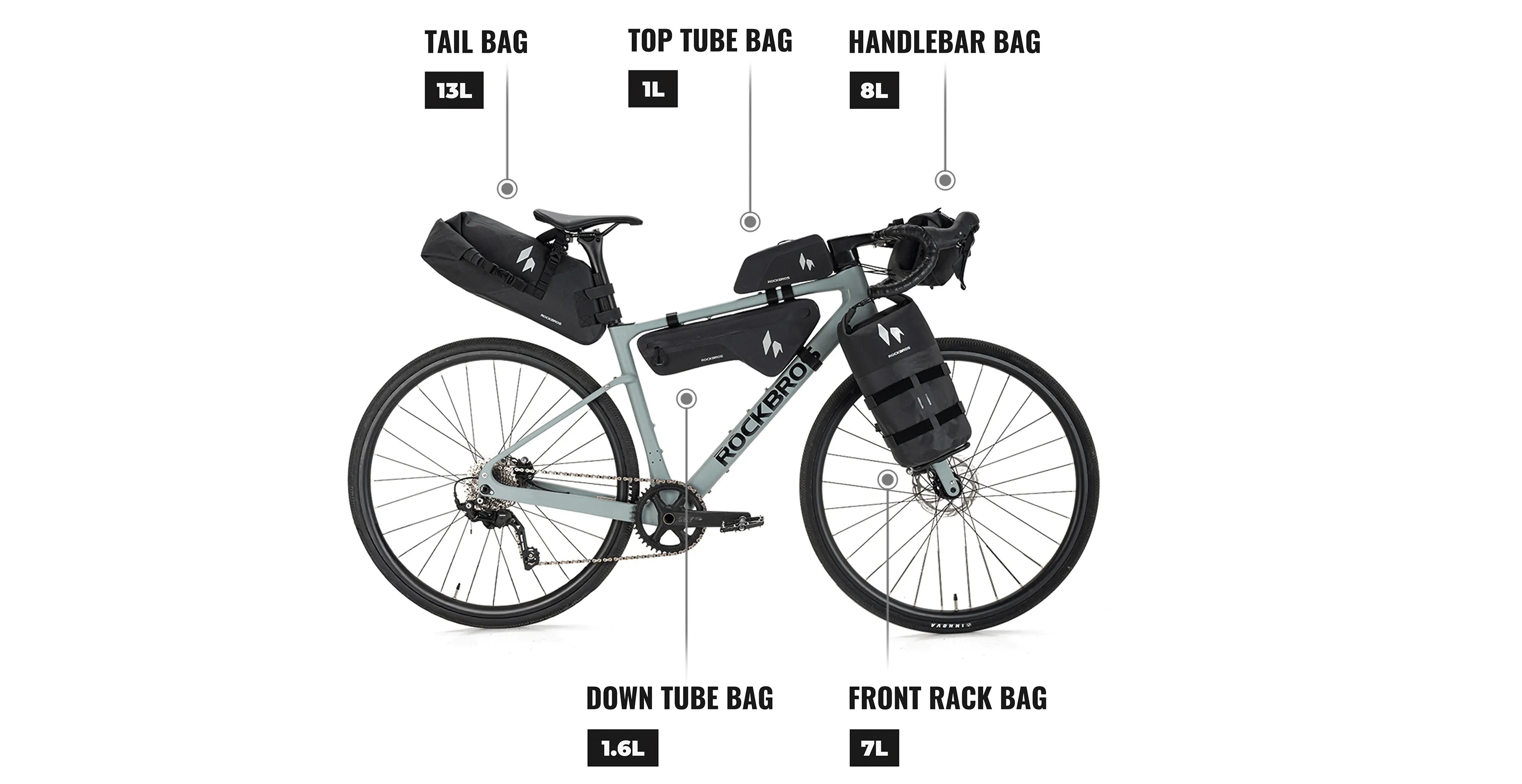 RideMate 100% waterproof bike bags with large capacity for commuting and daily cycling