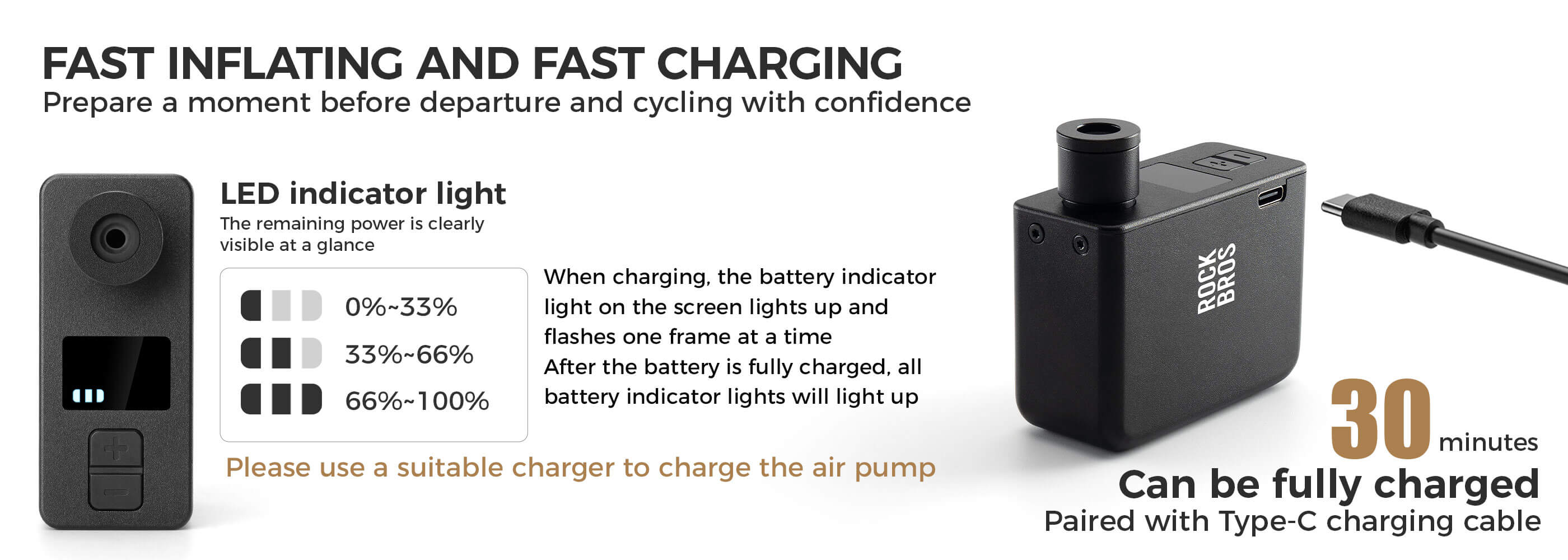 ROCKBROS AS1 Pro mini electric bike pump 120 PSI for quick tire inflation