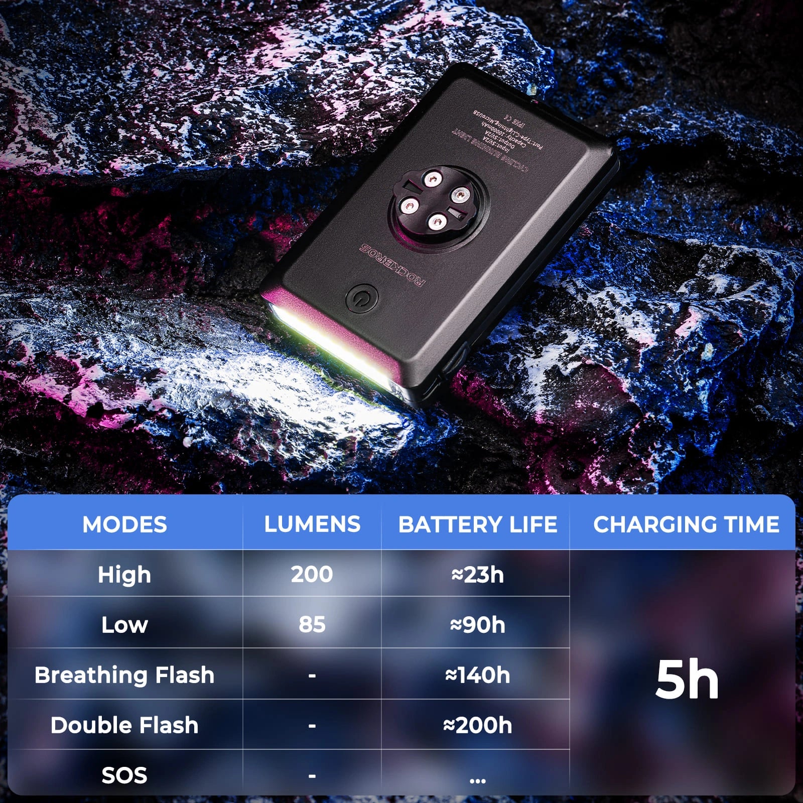 ROCKBROS 10000mAh Bike Front Light Power Bank with Built-In Cable and IP64 Waterproof Design