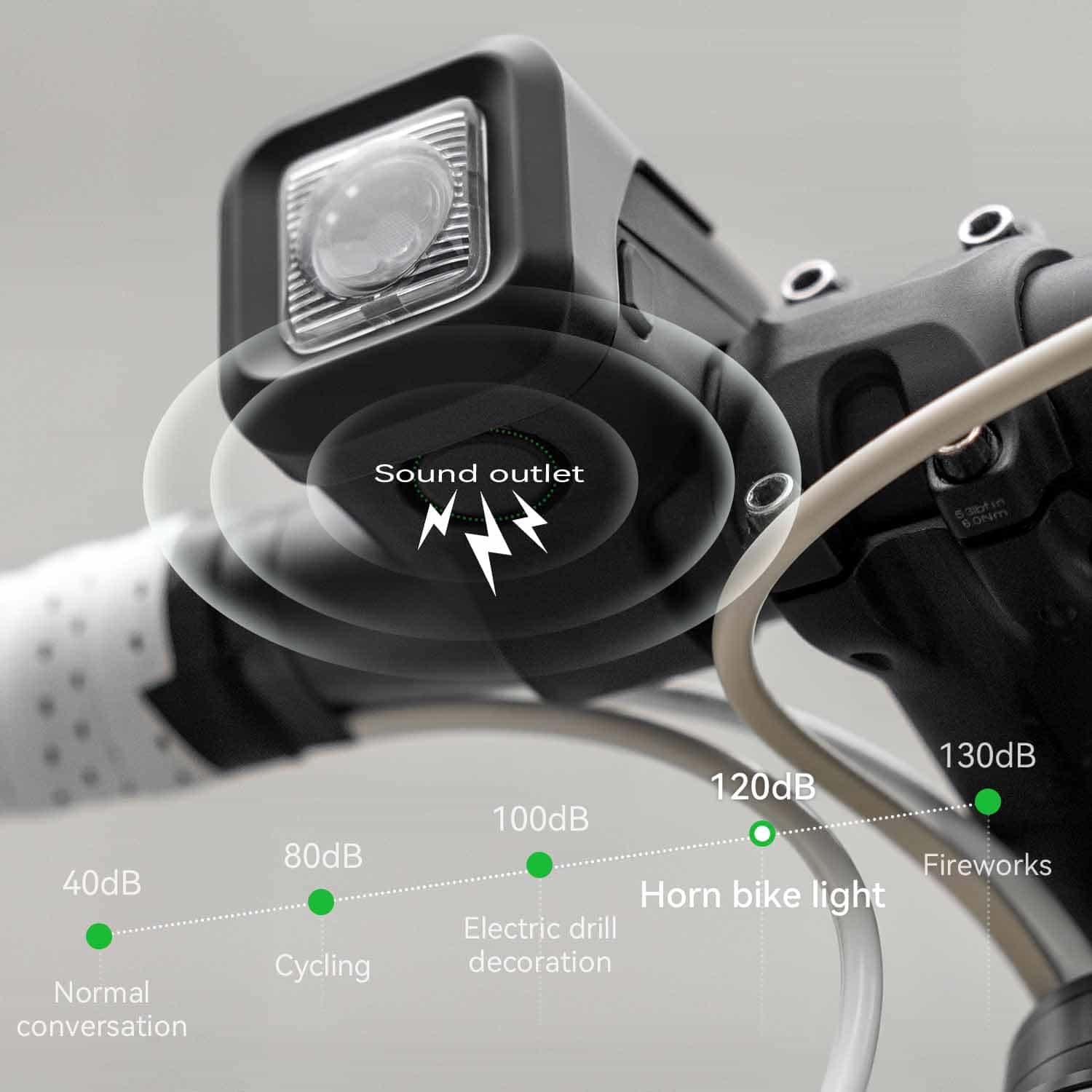 ROCKBROS 2-in-1 bike horn and front light with 450lm brightness for enhanced cycling safety and visibility