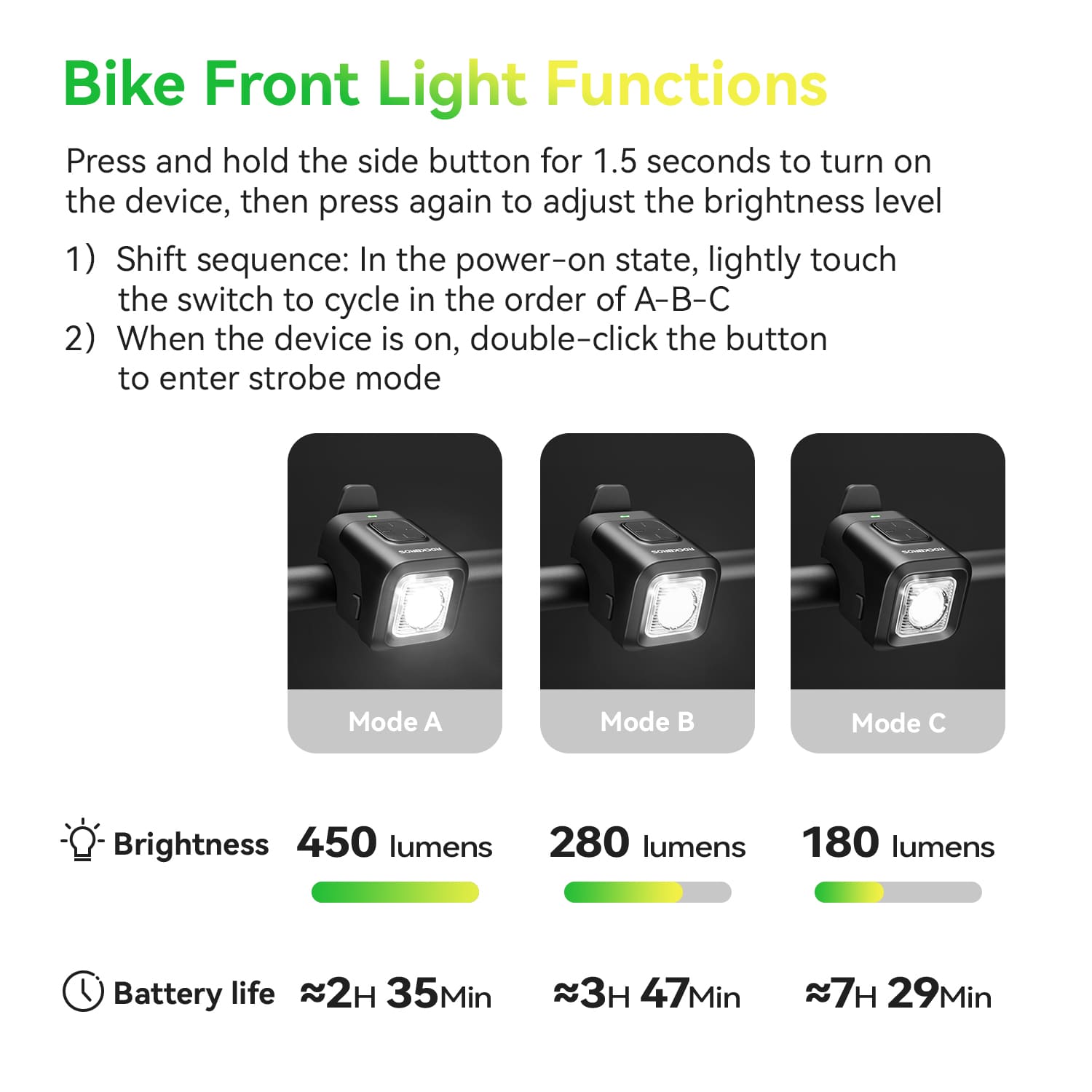 ROCKBROS 2-in-1 bike horn and front light with 450lm brightness for enhanced cycling safety and visibility