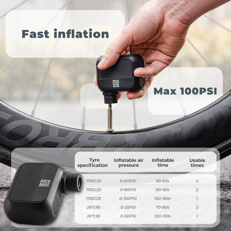 Pompe À Vélo Mini Vélo Pompe Haute Pression en Alliage D'aluminium Pneu