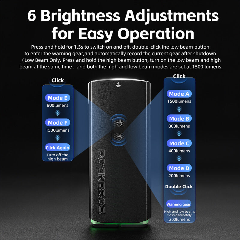 3000 lumens bike headlight showing six lighting modes for night cycling