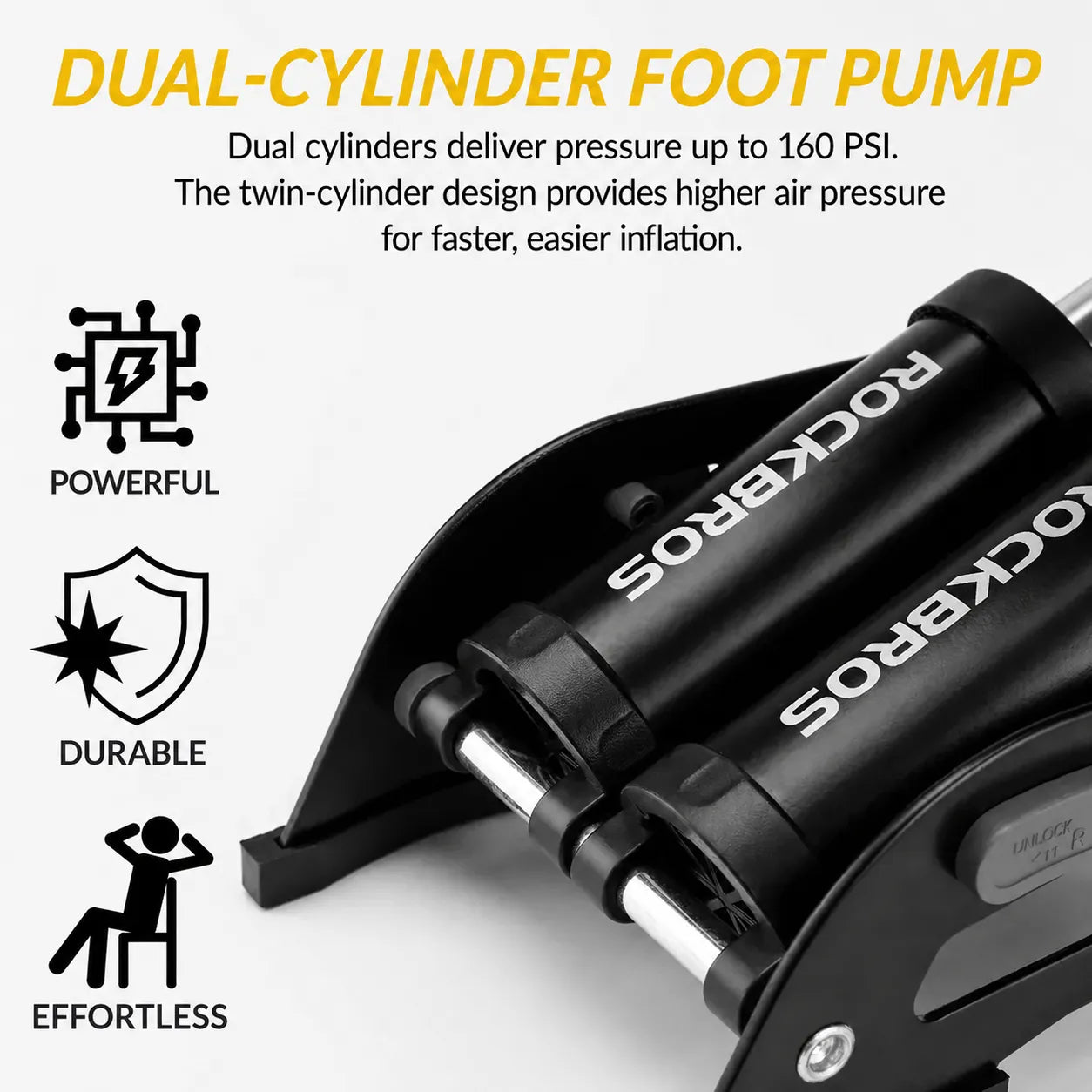 ROCKBROS dual cylinder foot bike pump with pressure gauge, 160 PSI, Presta and Schrader compatible
