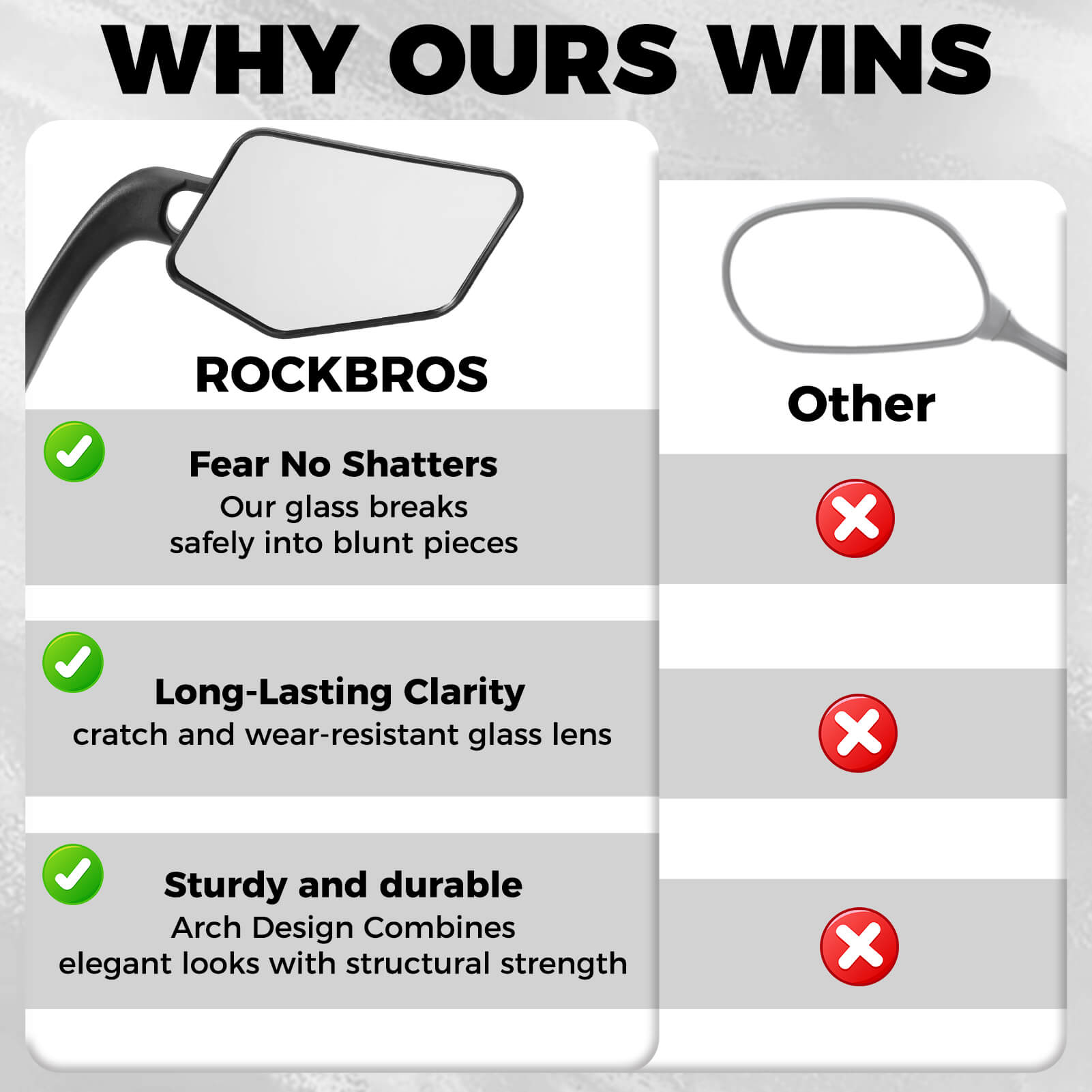 ROCKBROS High-Definition Bike Bar End Mirror with wide-angle convex lens for clear rearview.