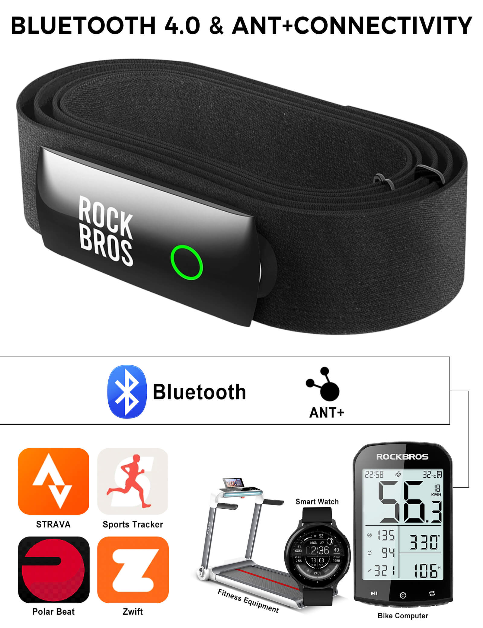 ROCKBROS HRM828 dual protocol heart rate sensor for cycling and fitness tracking