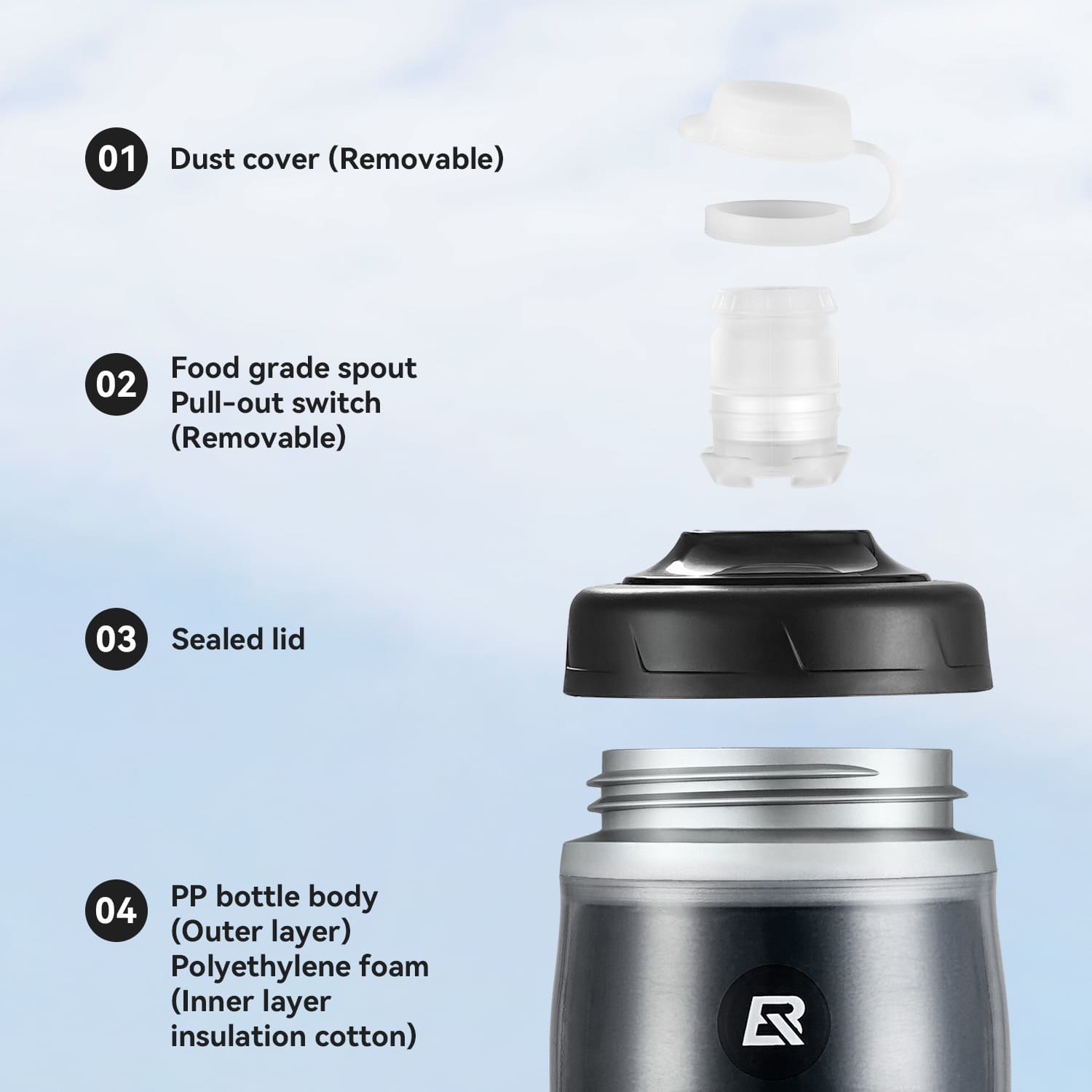 ROCKBROS insulated squeeze cycling water bottle 620ml with leak-proof spout  for bike riding and outdoor use