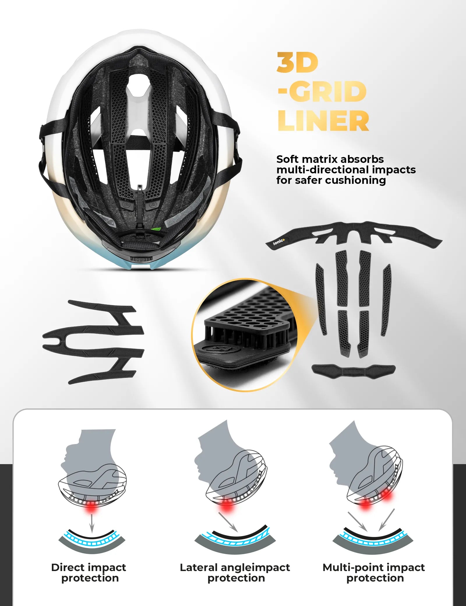 ROCKBROS LK-69 Bike Helmet with Bionic Support System
