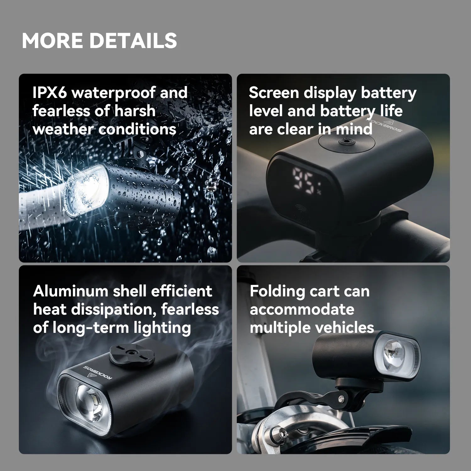ROCKBROS M5 Bike Front Light with Dual Mounting Options