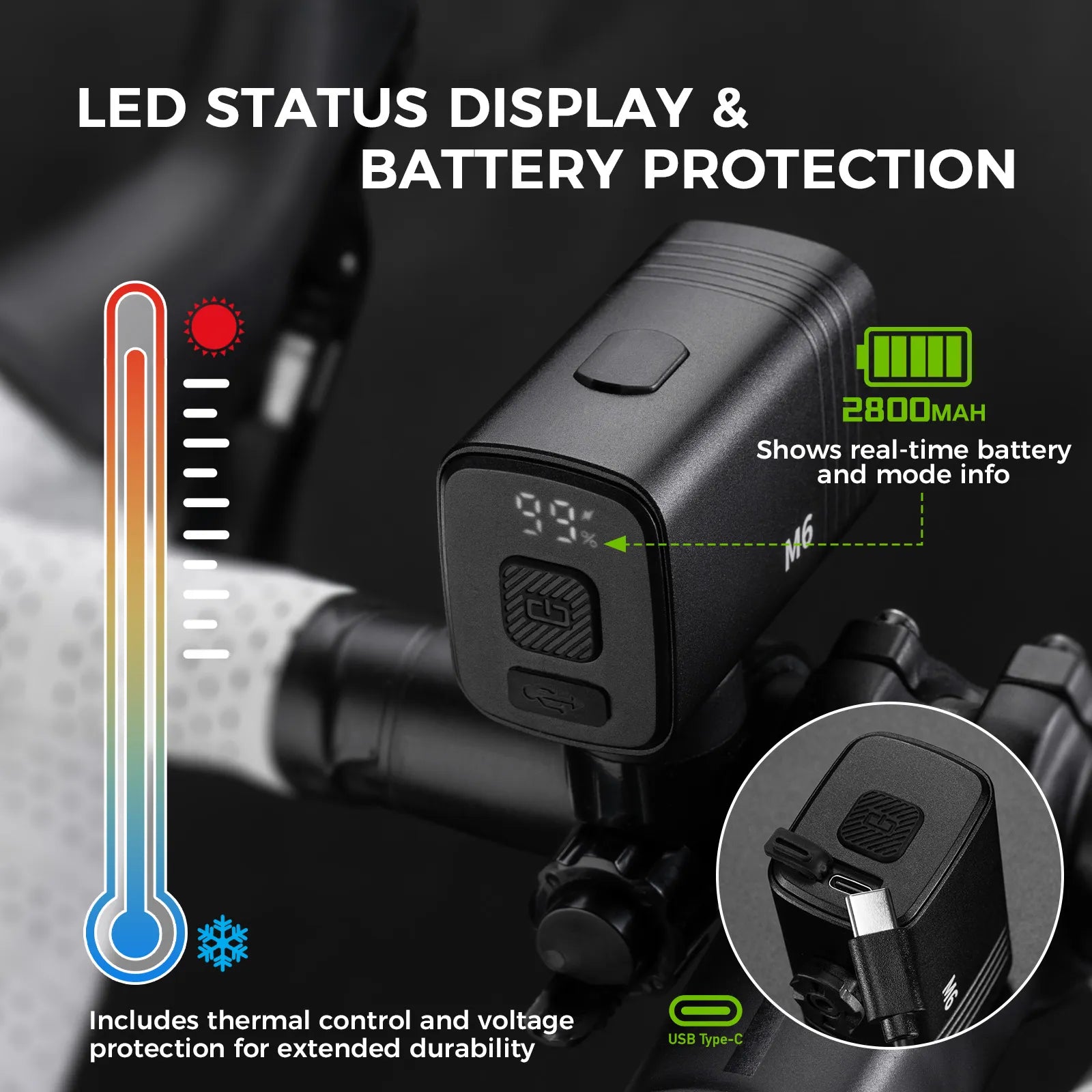 ROCKBROS M6 smart bike front light with anti-glare lens, 1000 lumen output, and USB-C rechargeable battery